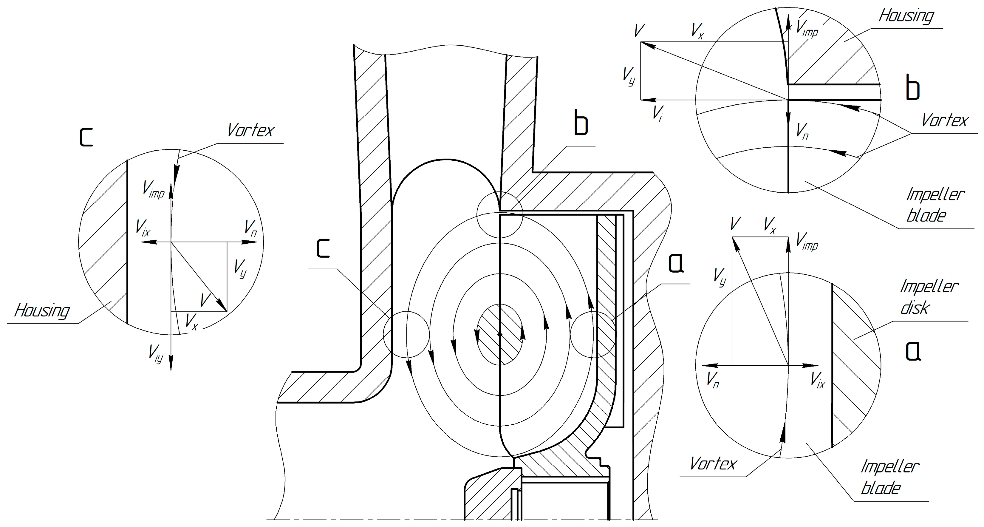 Applsci 15 11299 g004