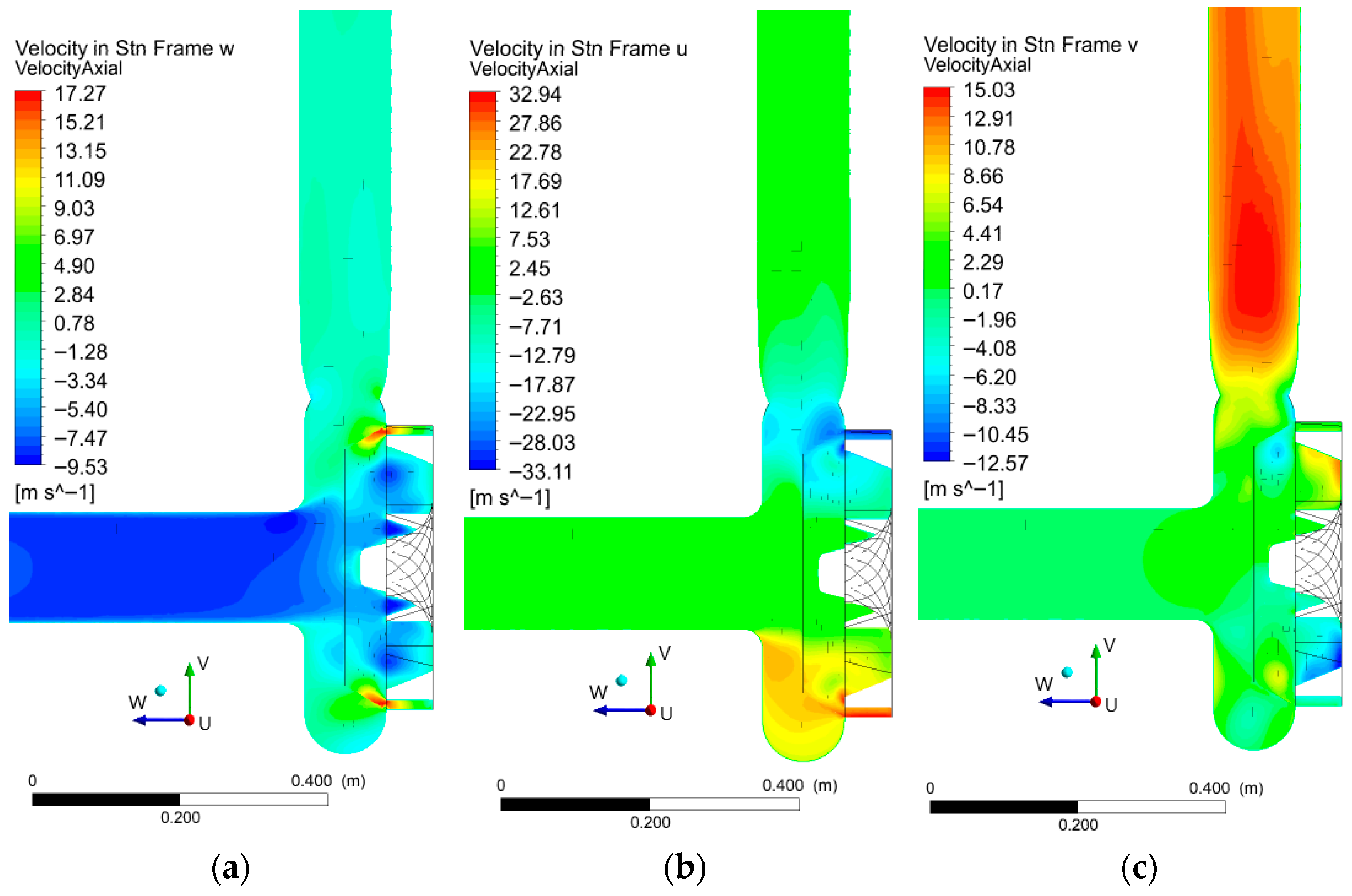 Applsci 15 11299 g008