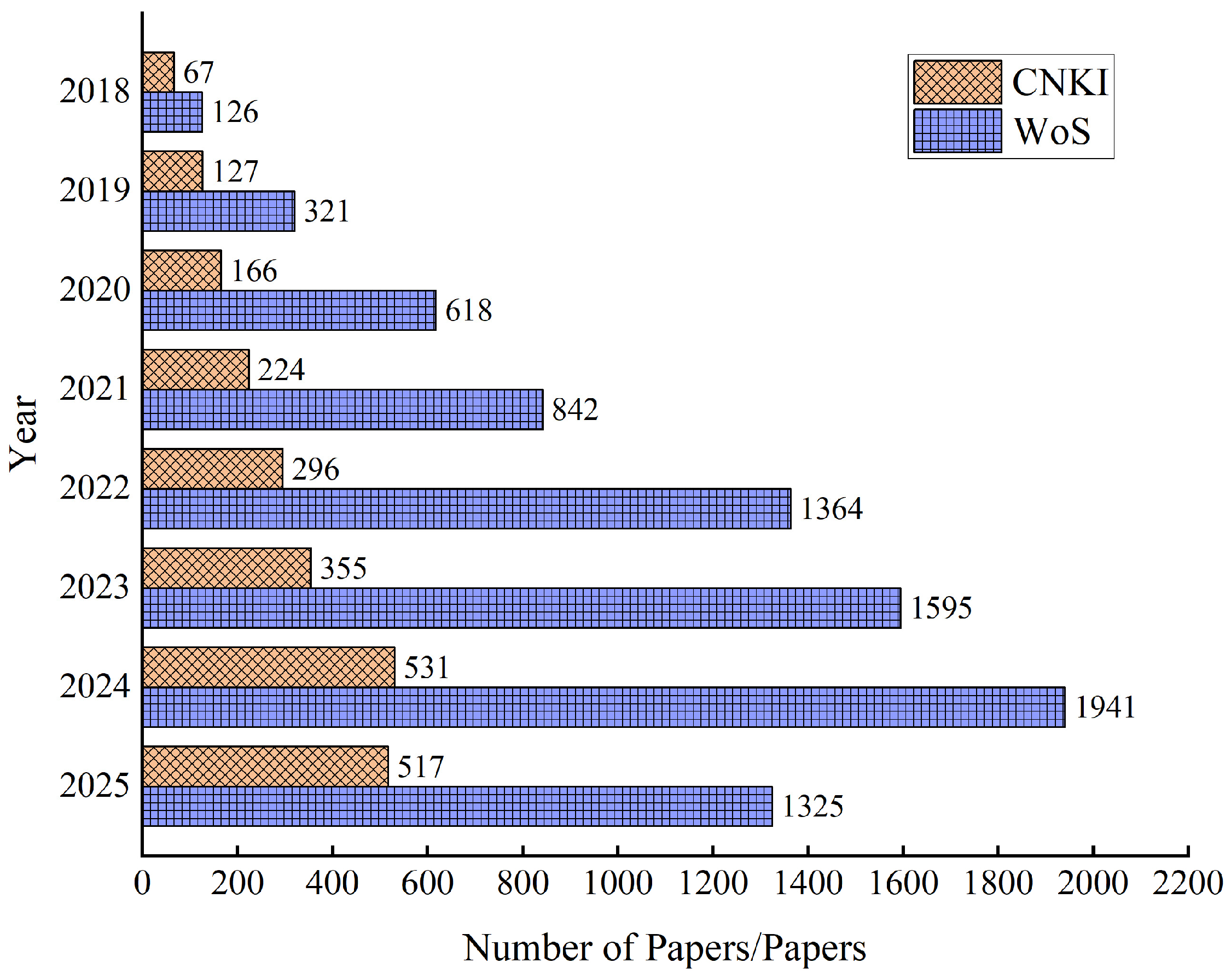 Applsci 15 11303 g001 Applsci 15 11303 g001