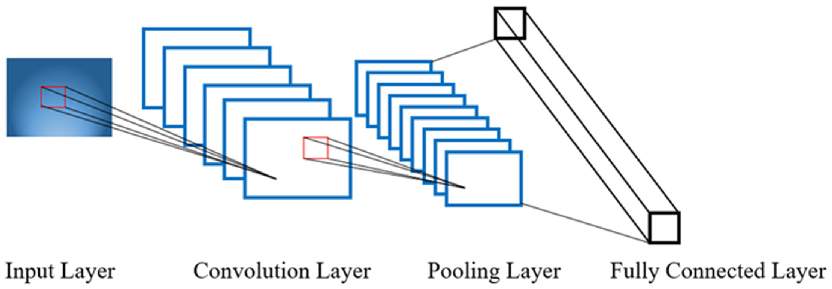 Applsci 15 11303 g005 Applsci 15 11303 g005