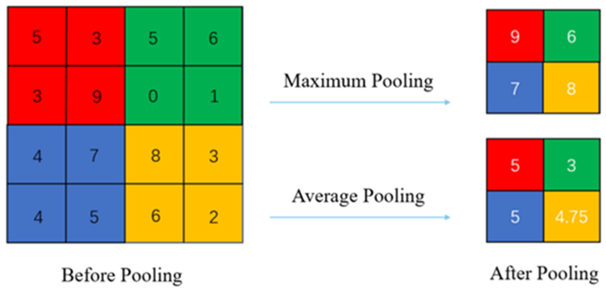 Applsci 15 11303 g006 Applsci 15 11303 g006