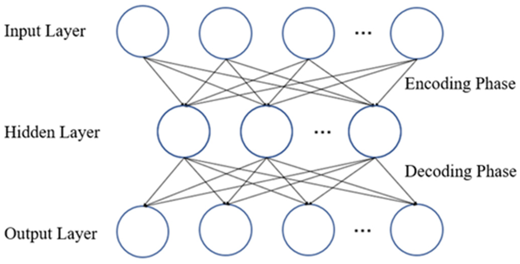 Applsci 15 11303 g007 Applsci 15 11303 g007
