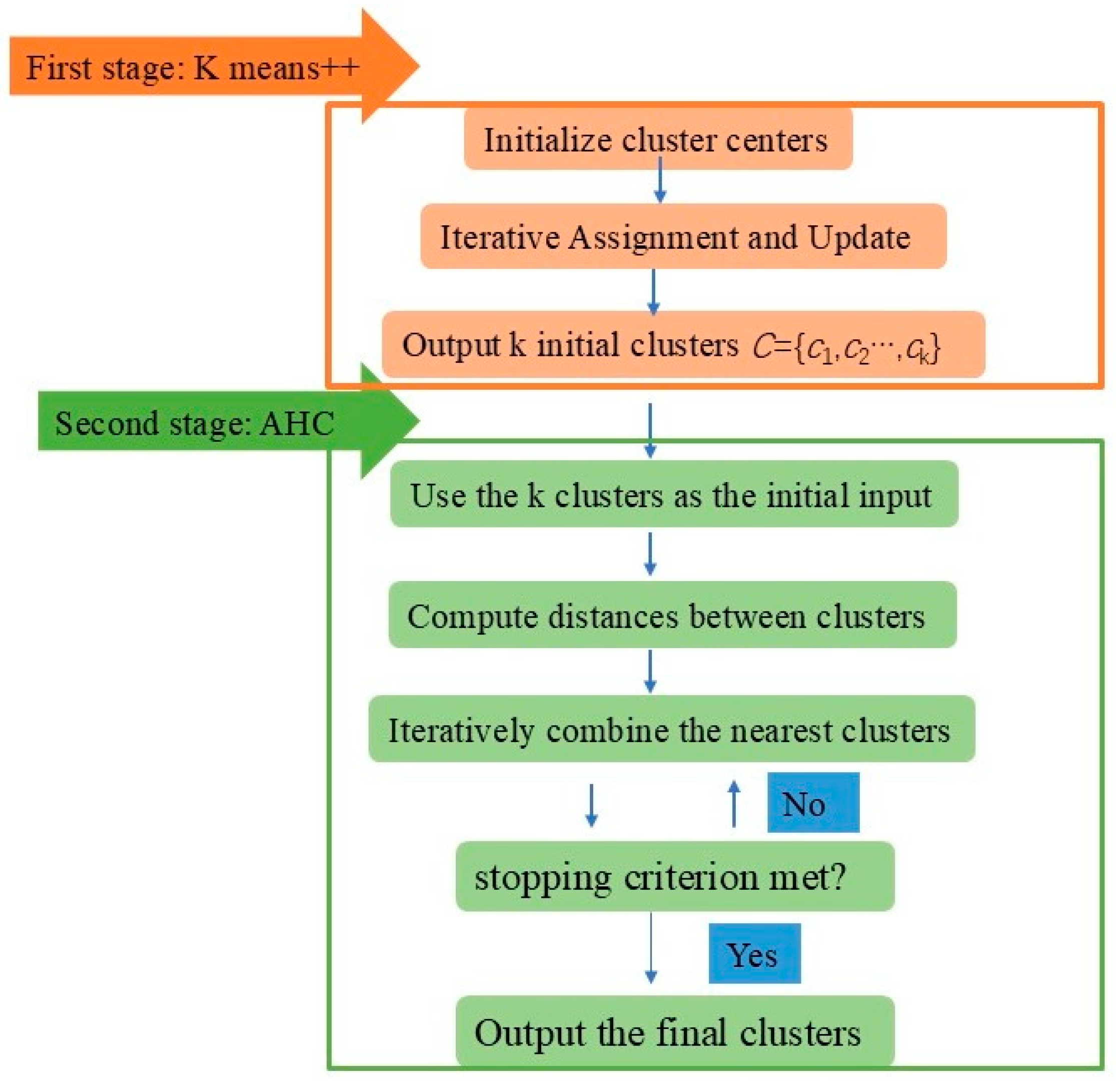 Applsci 15 11306 g003 Applsci 15 11306 g003