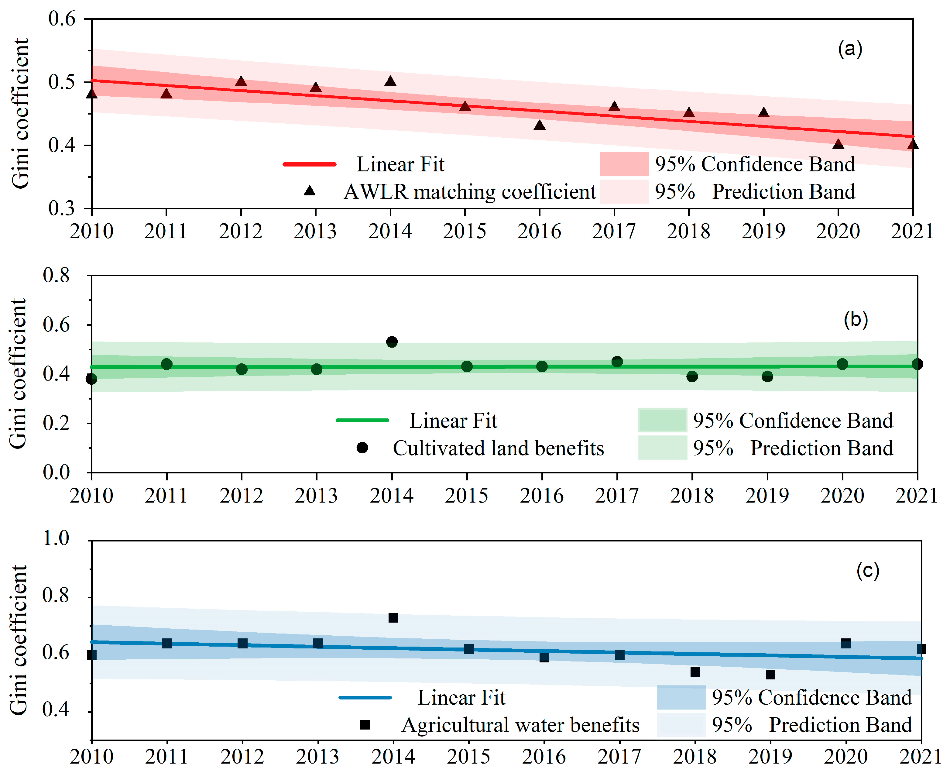 Applsci 15 11306 g008 Applsci 15 11306 g008