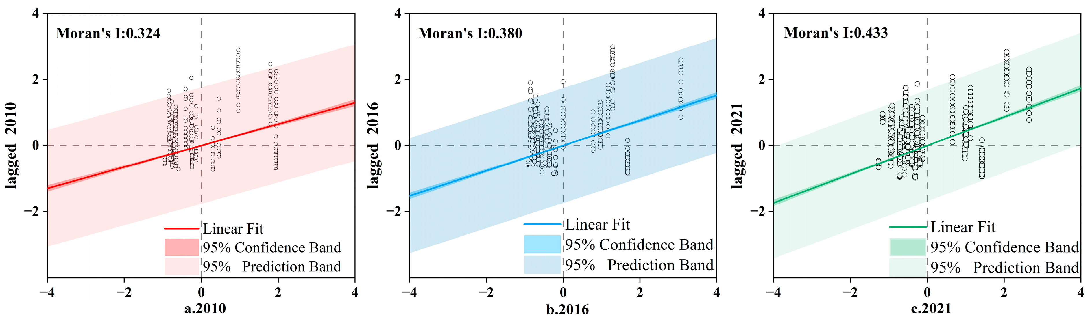 Applsci 15 11306 g010 Applsci 15 11306 g010