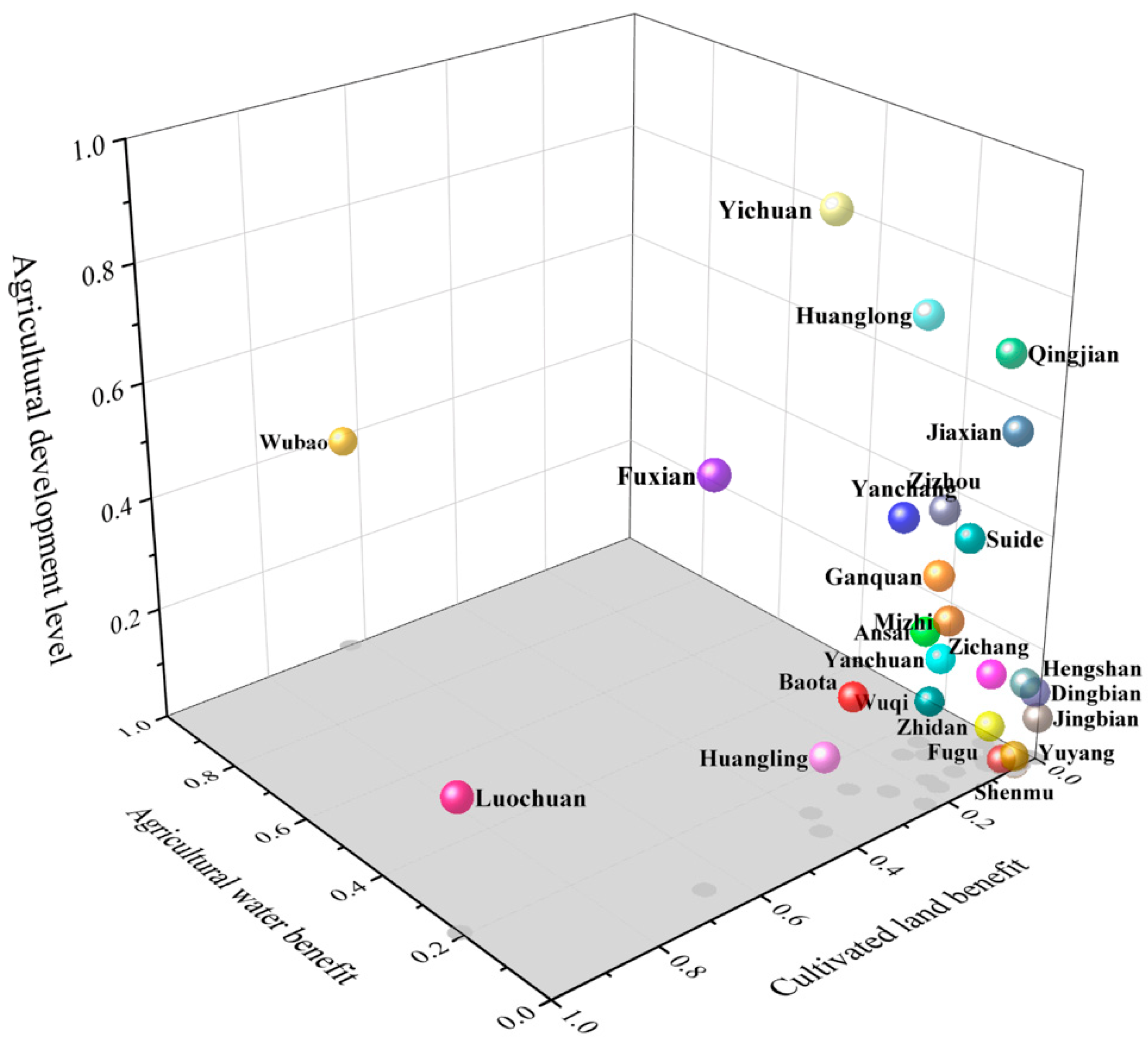 Applsci 15 11306 g012 Applsci 15 11306 g012