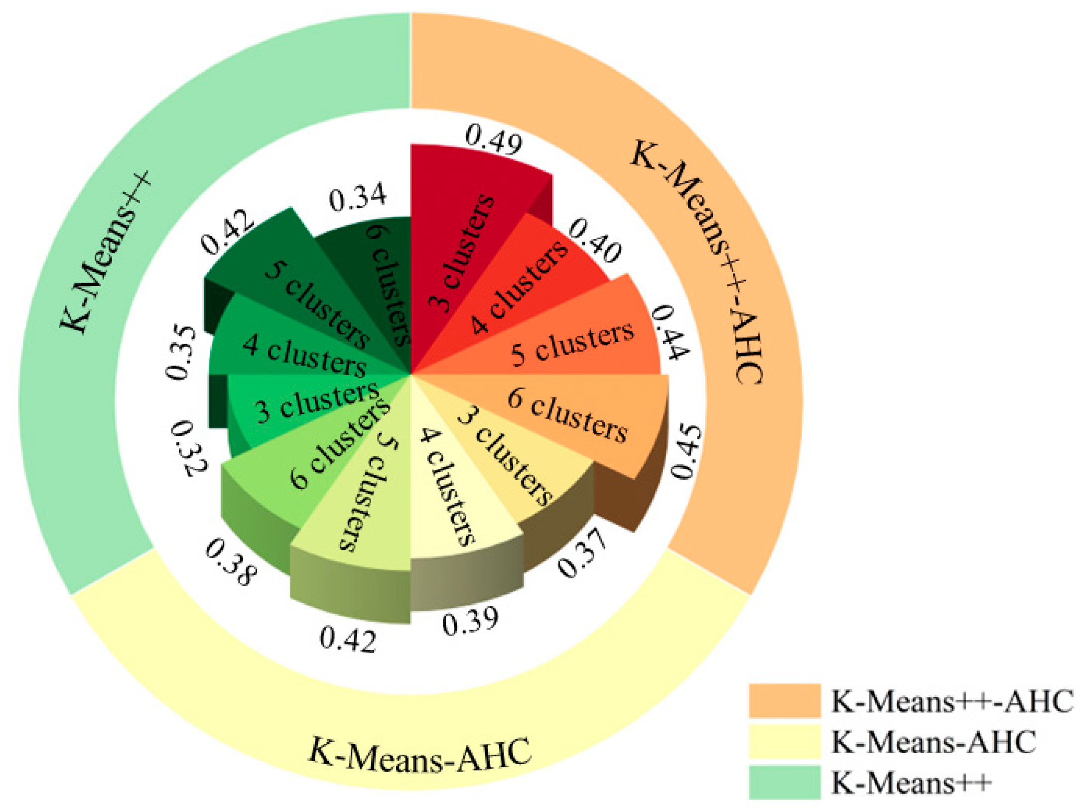 Applsci 15 11306 g015 Applsci 15 11306 g015