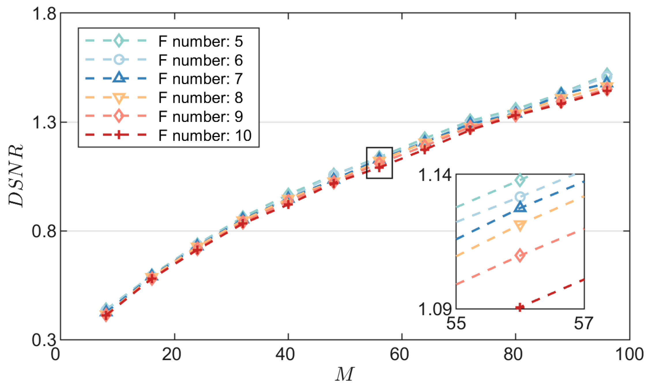 Applsci 15 11307 g004