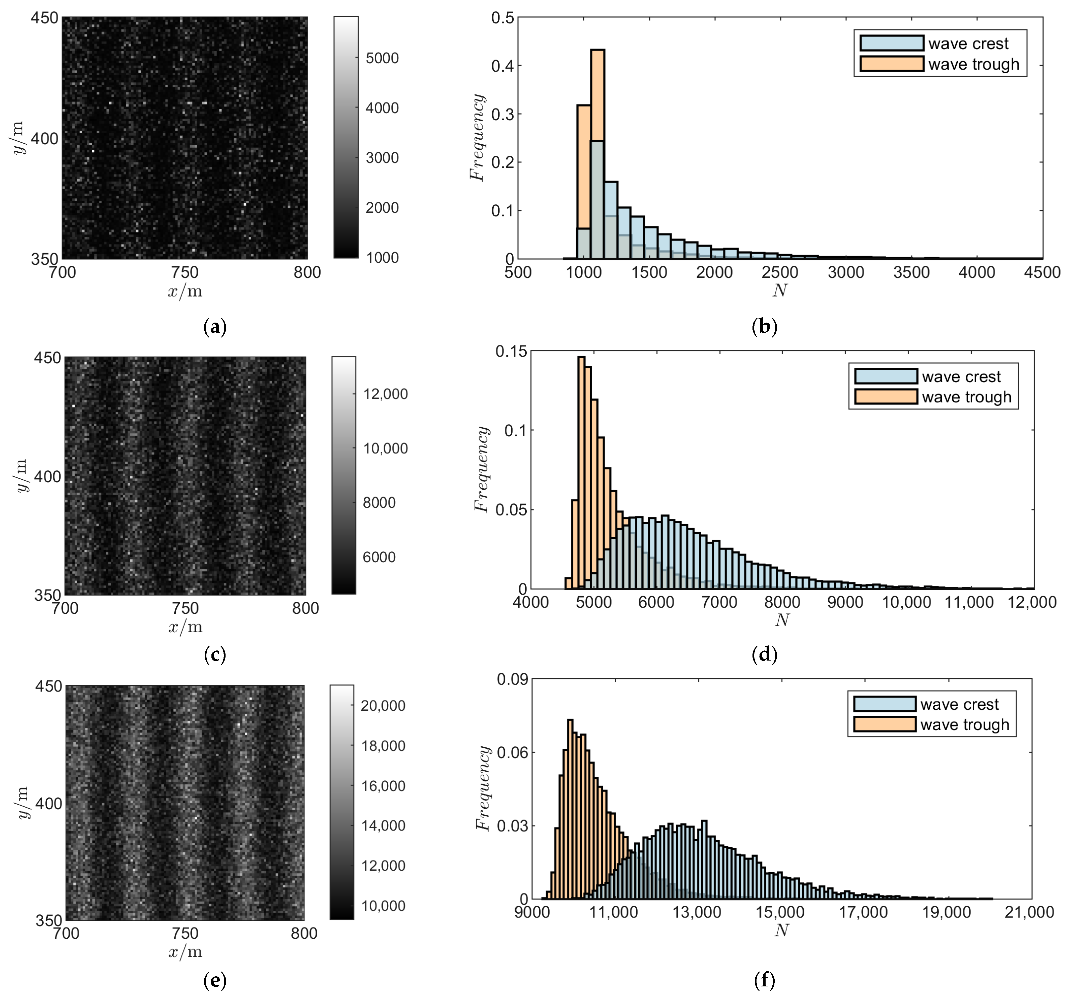 Applsci 15 11307 g005