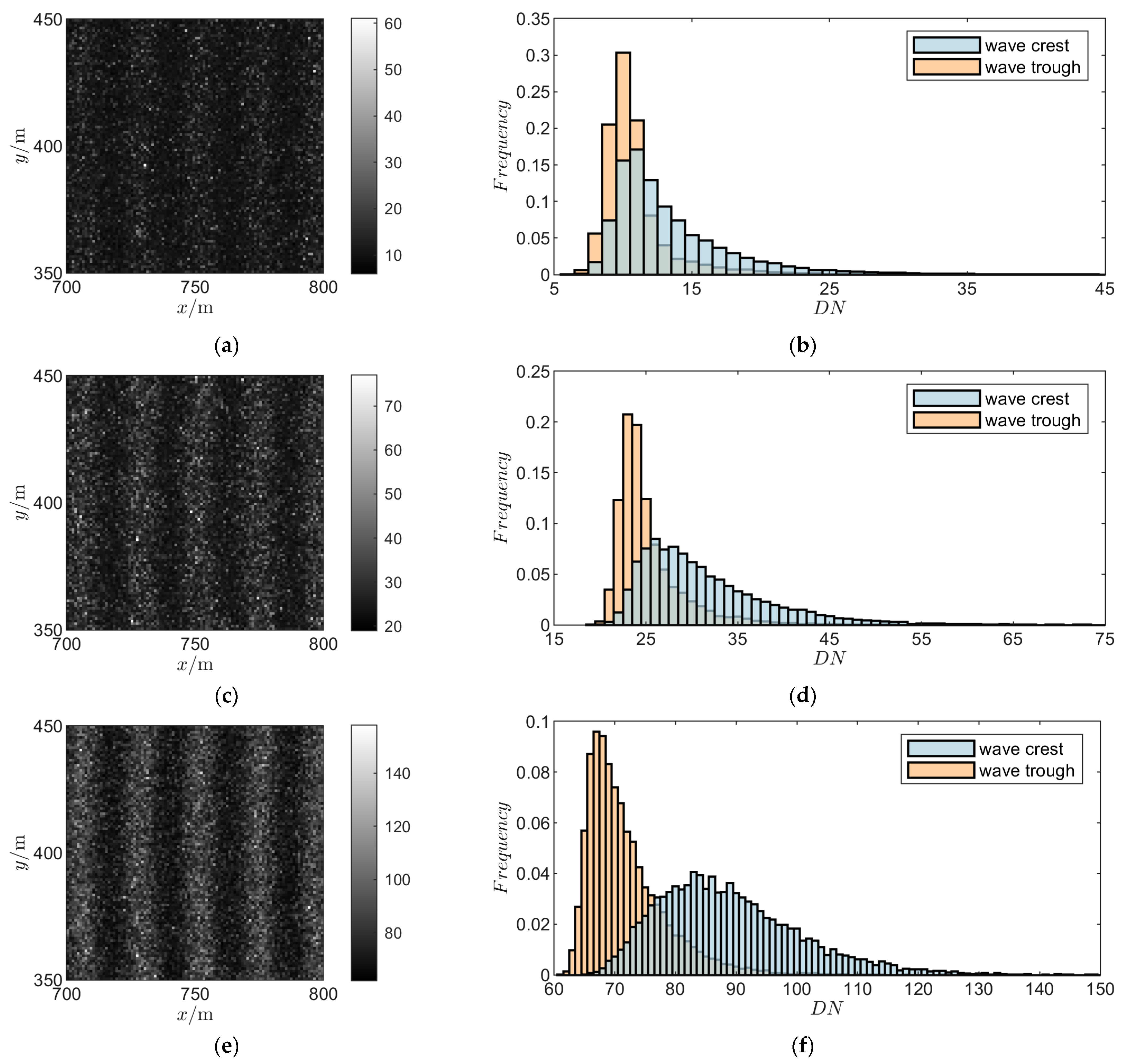 Applsci 15 11307 g007