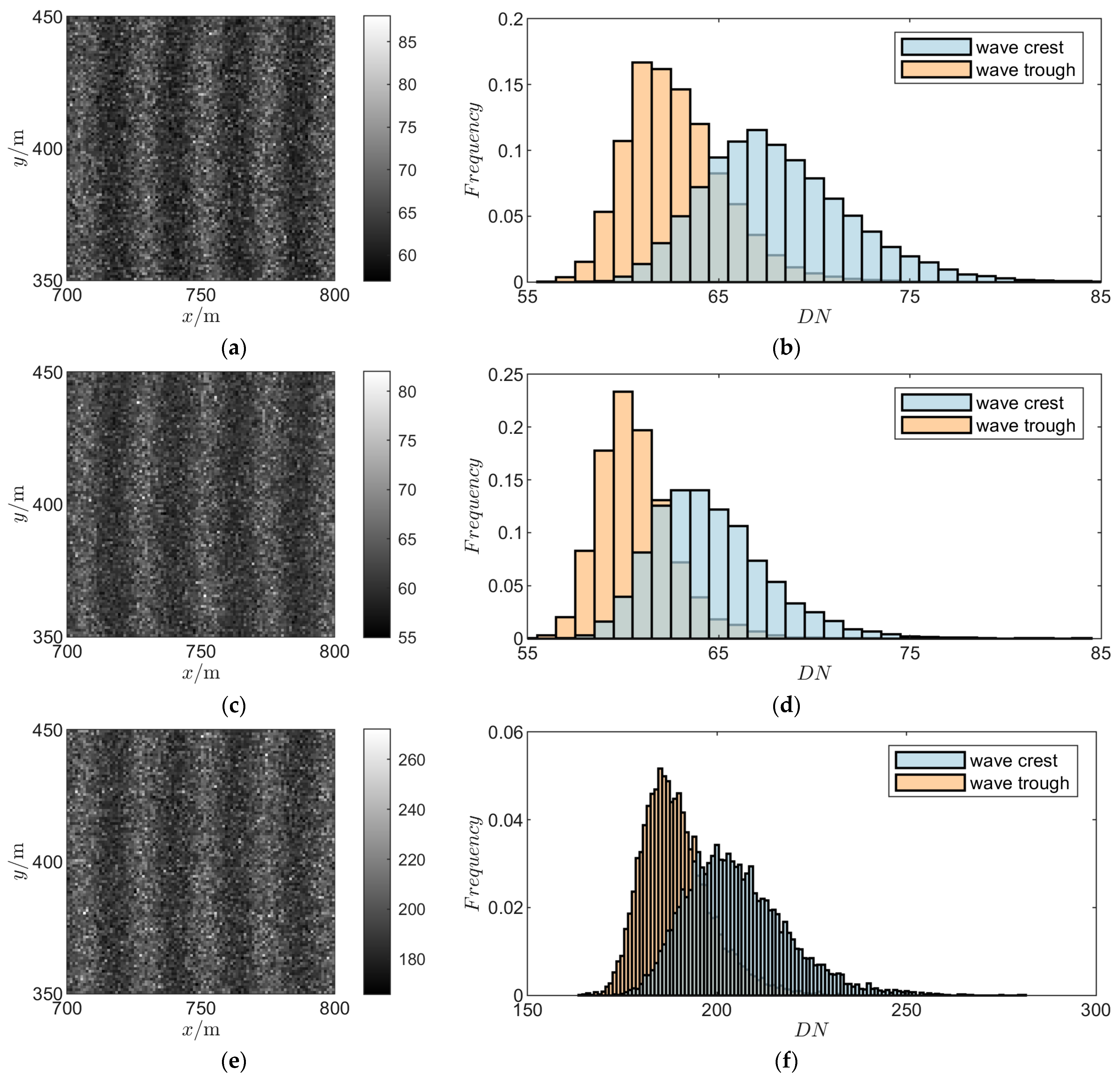 Applsci 15 11307 g009