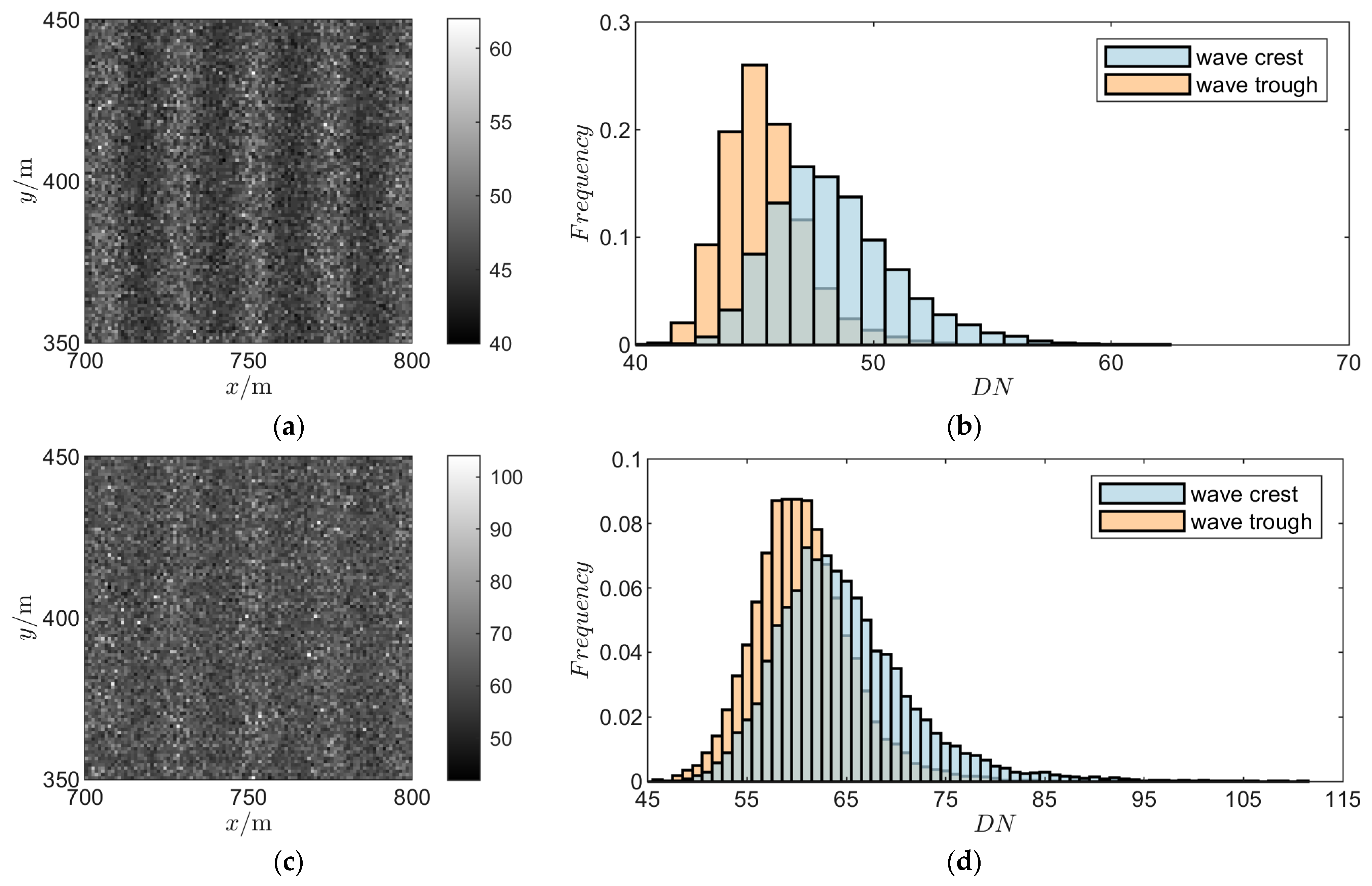 Applsci 15 11307 g010