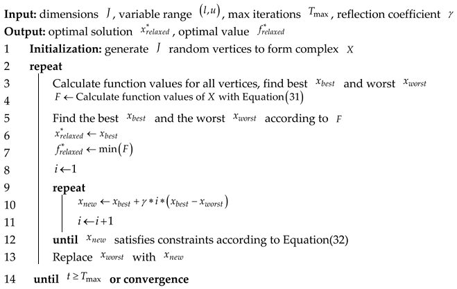 Applsci 15 11307 i002