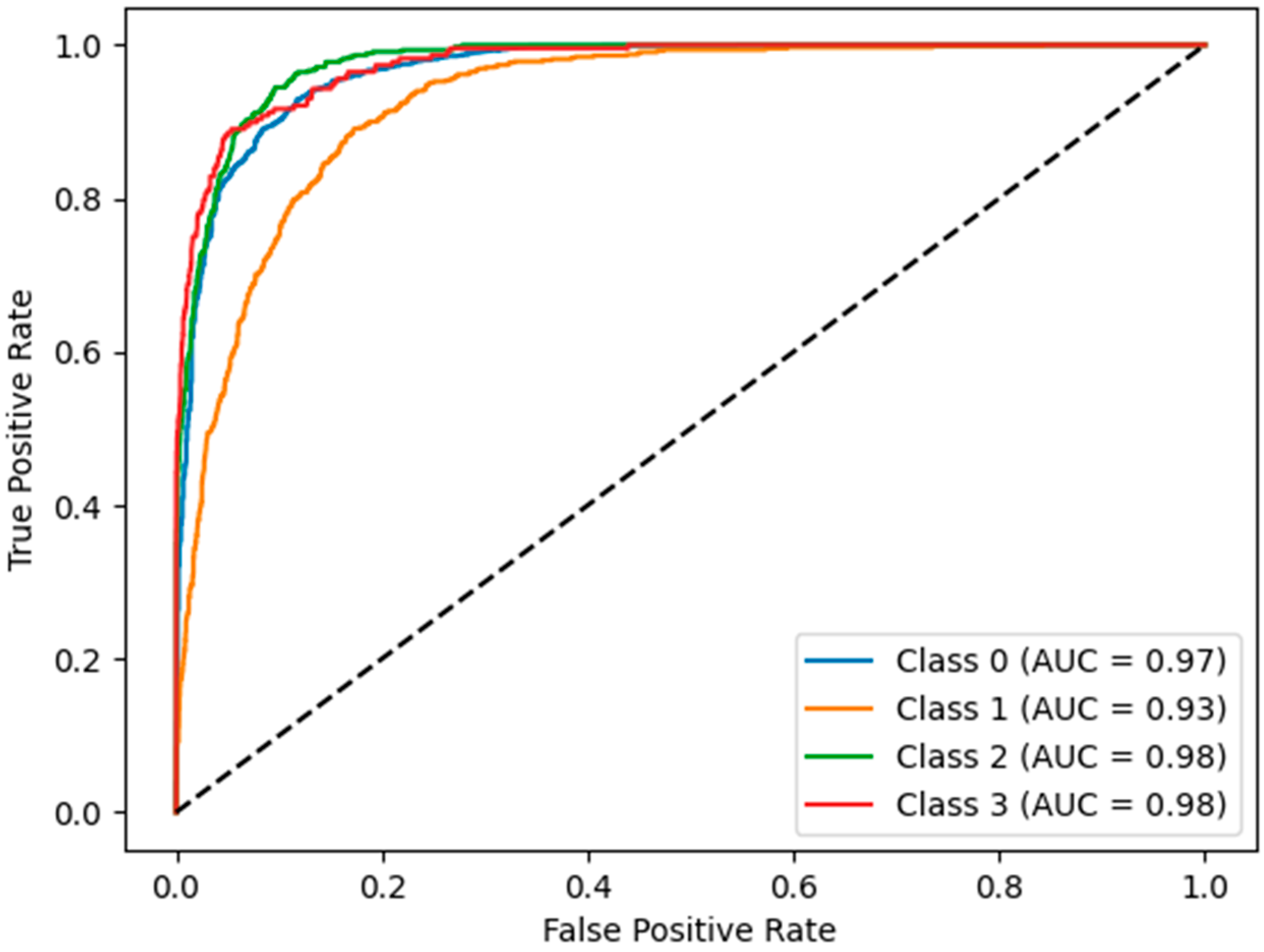 Applsci 15 11311 g004 Applsci 15 11311 g004