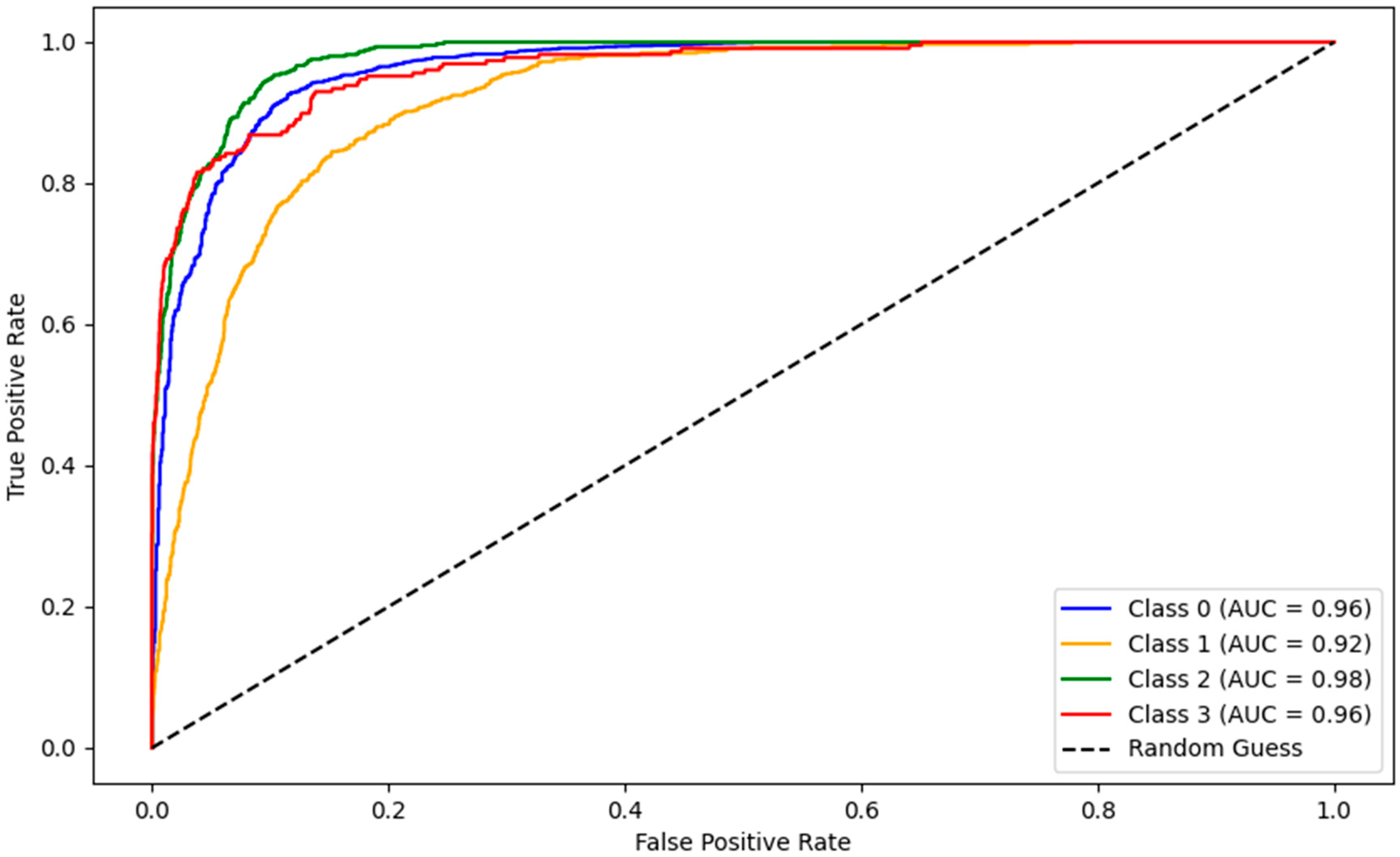 Applsci 15 11311 g005 Applsci 15 11311 g005