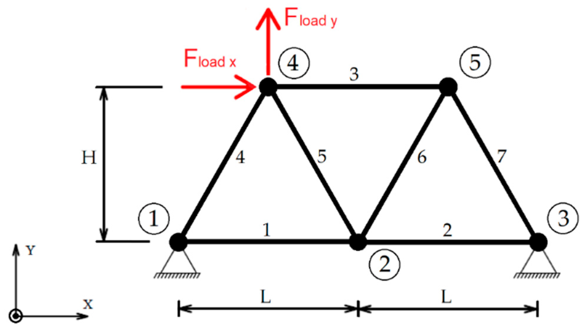 Applsci 15 11312 g001