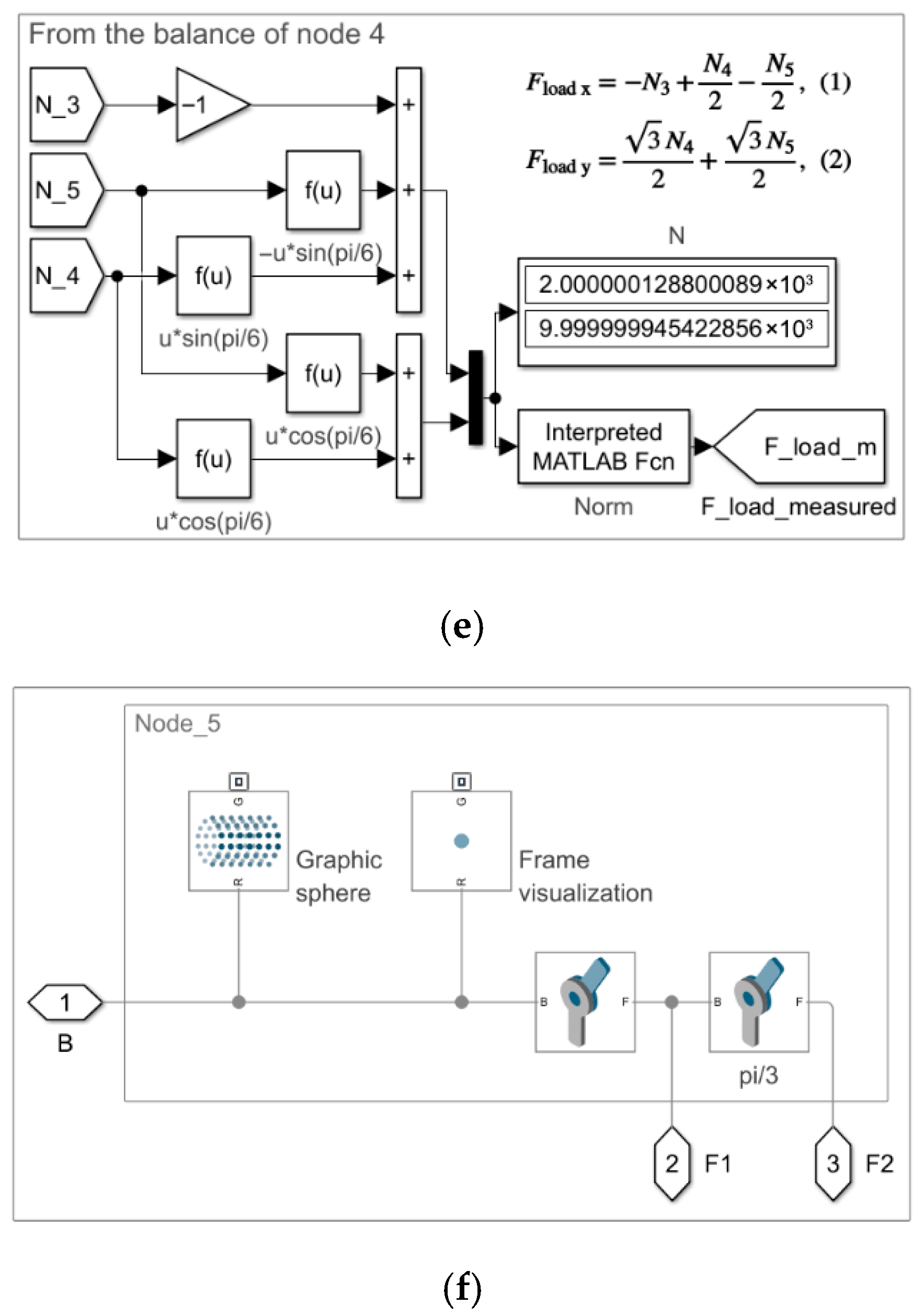 Applsci 15 11312 g004b