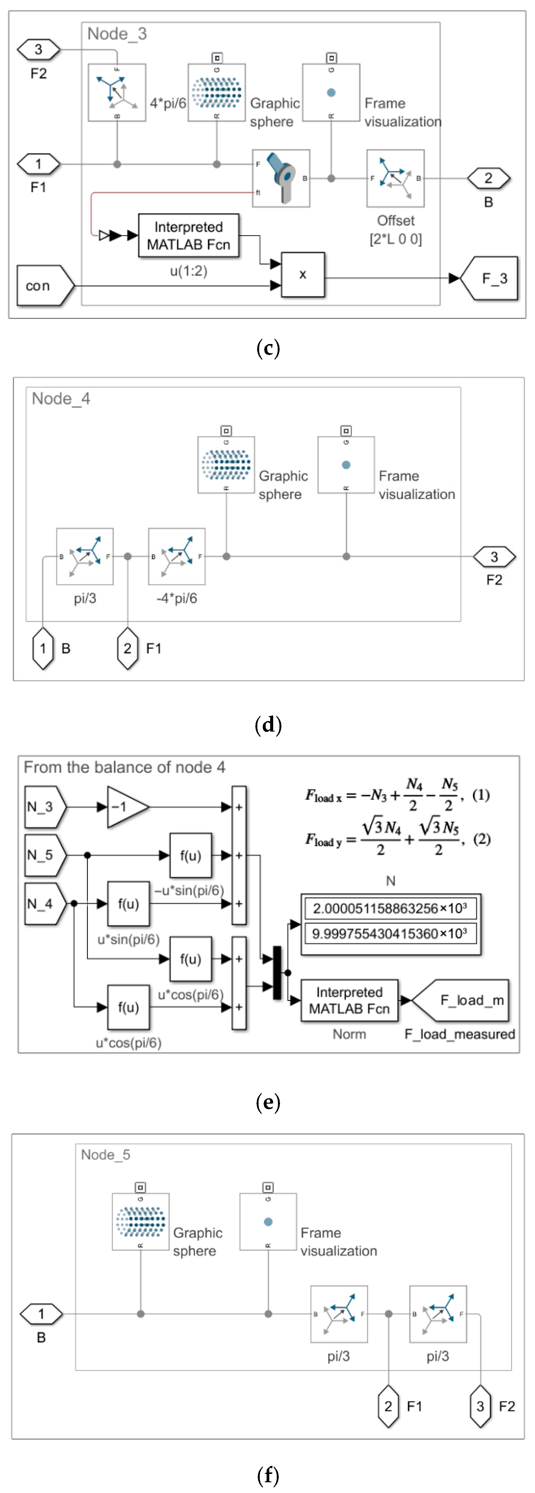 Applsci 15 11312 g005b