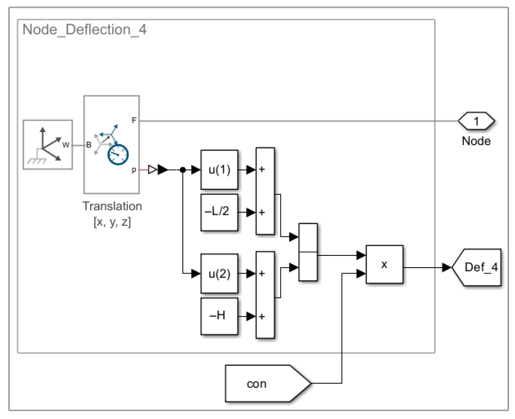 Applsci 15 11312 g007