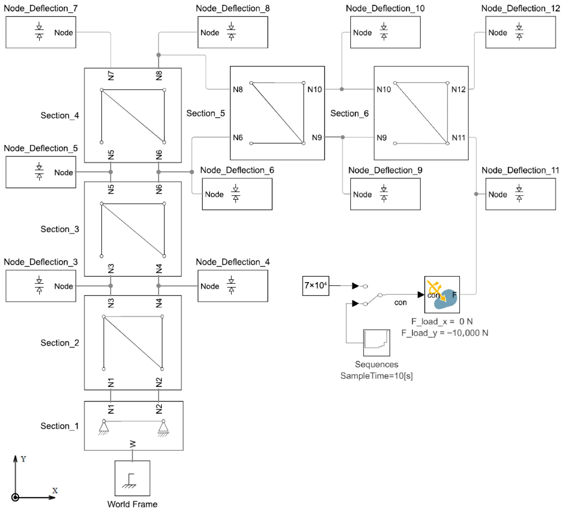 Applsci 15 11312 g010
