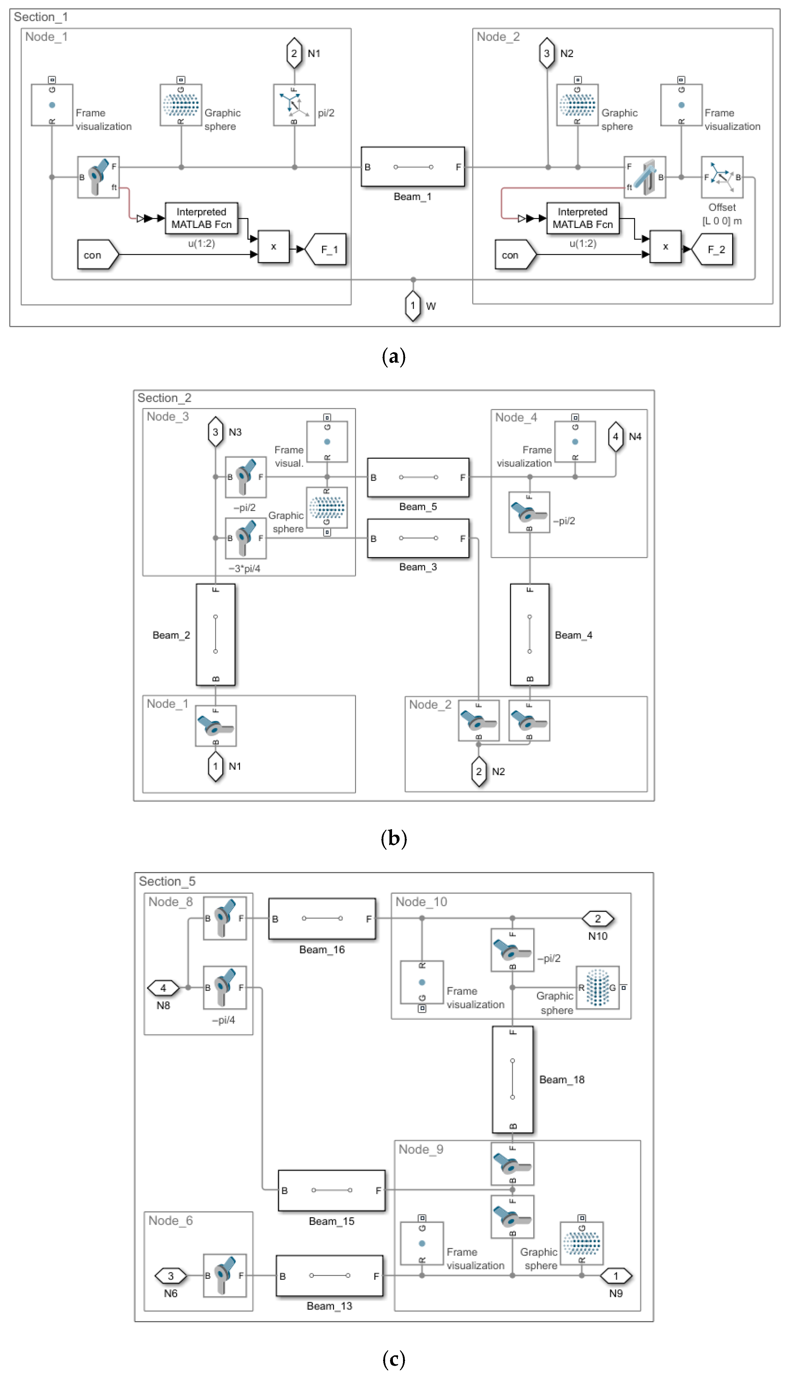 Applsci 15 11312 g011