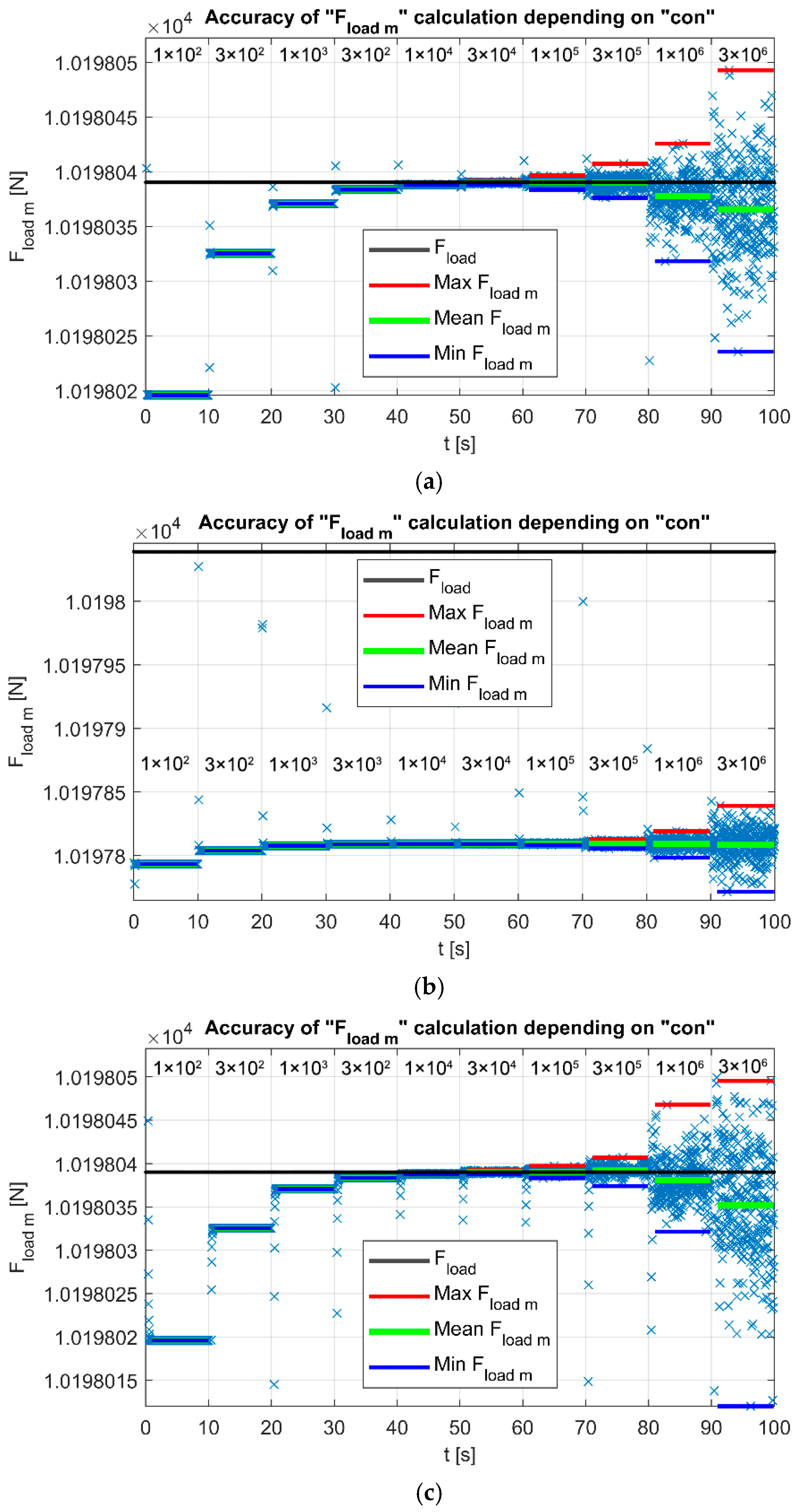 Applsci 15 11312 g014