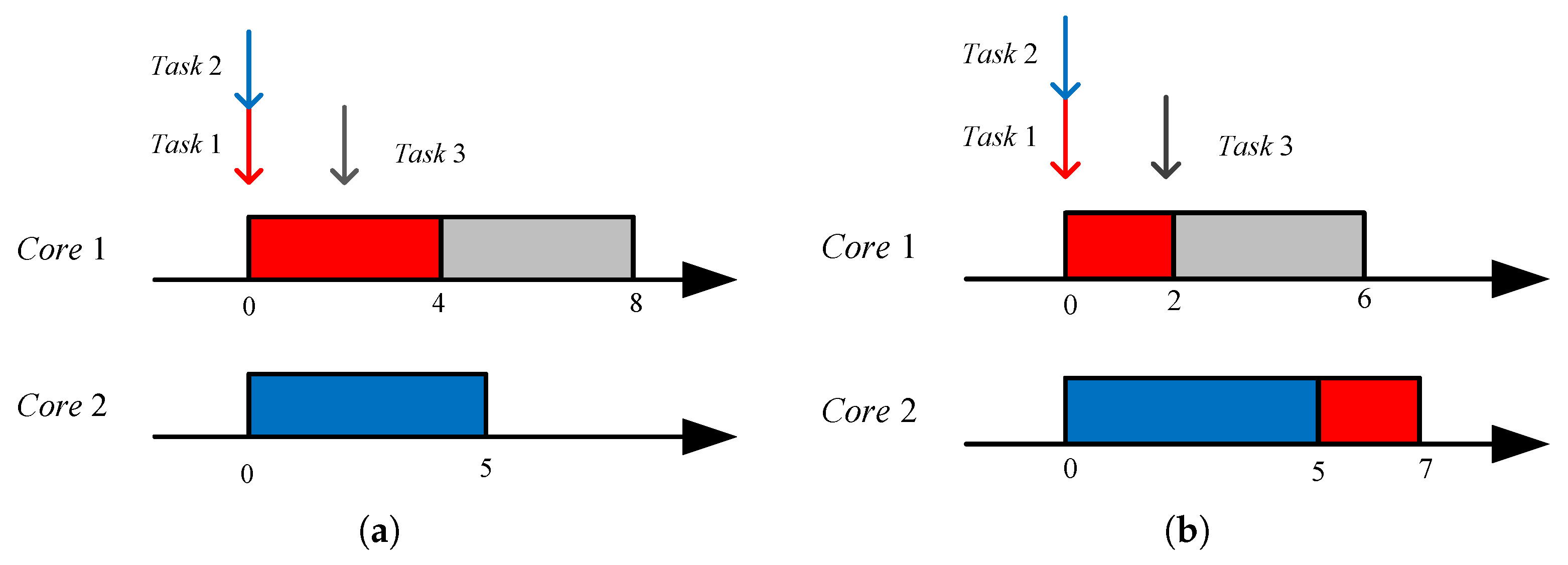 Applsci 15 11313 g003