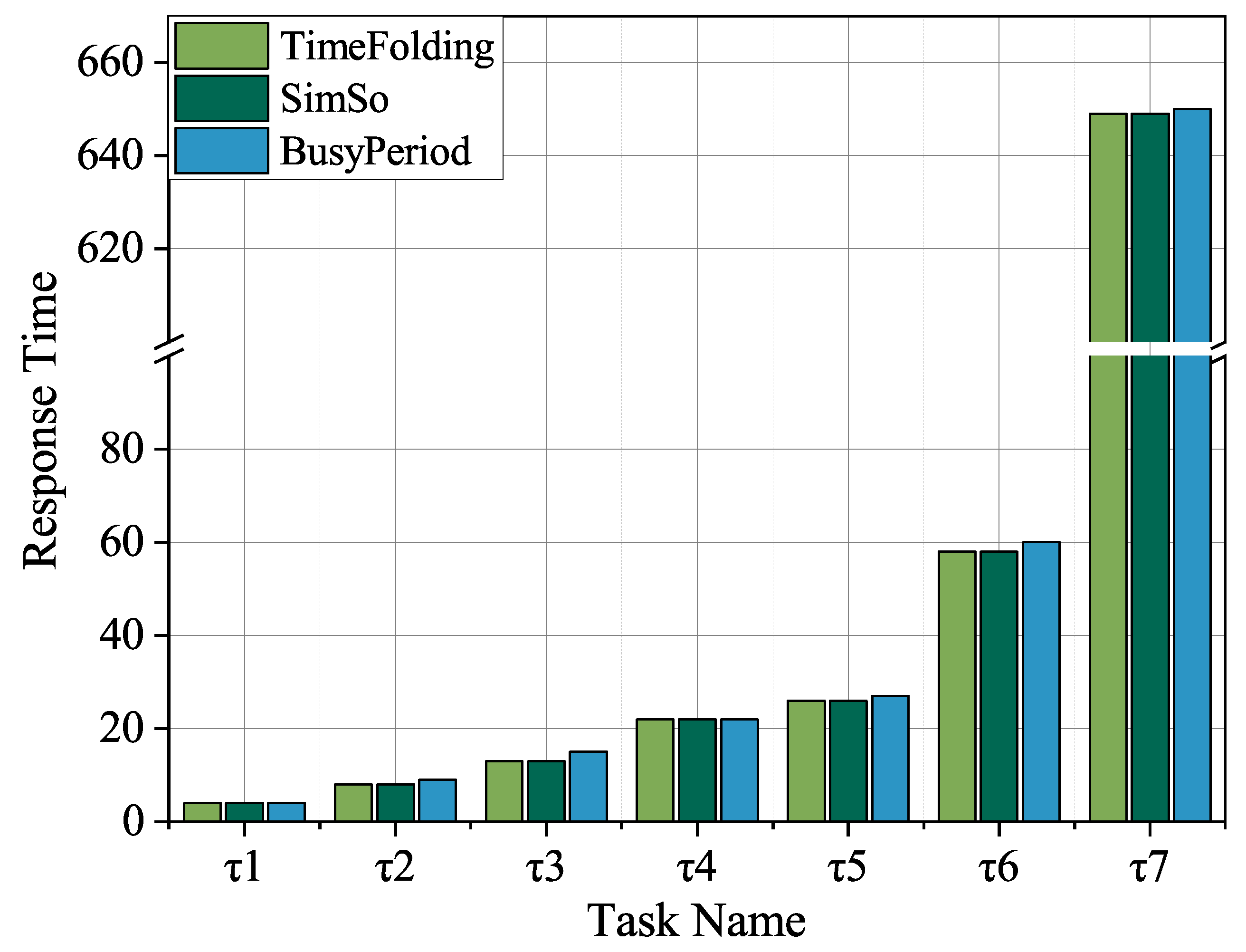 Applsci 15 11313 g005