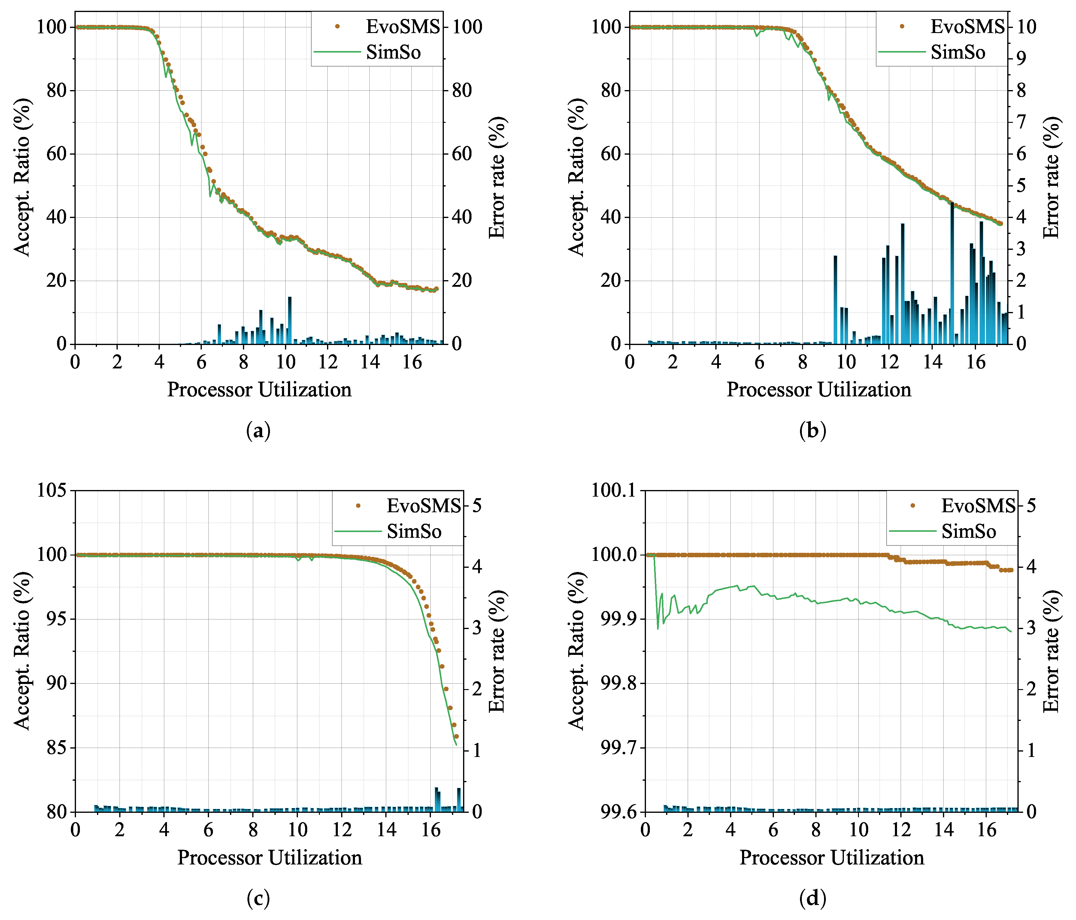 Applsci 15 11313 g006