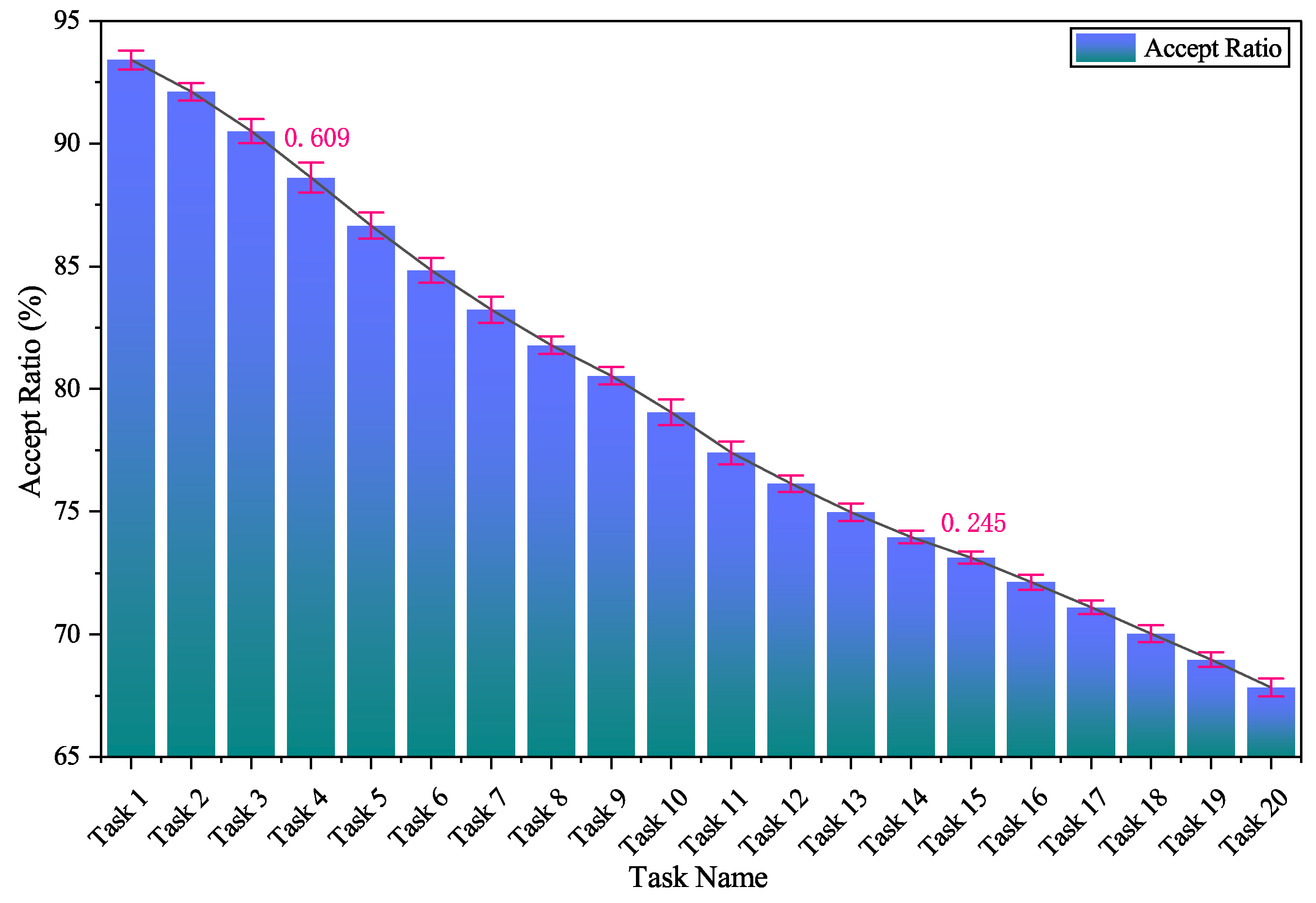 Applsci 15 11313 g007