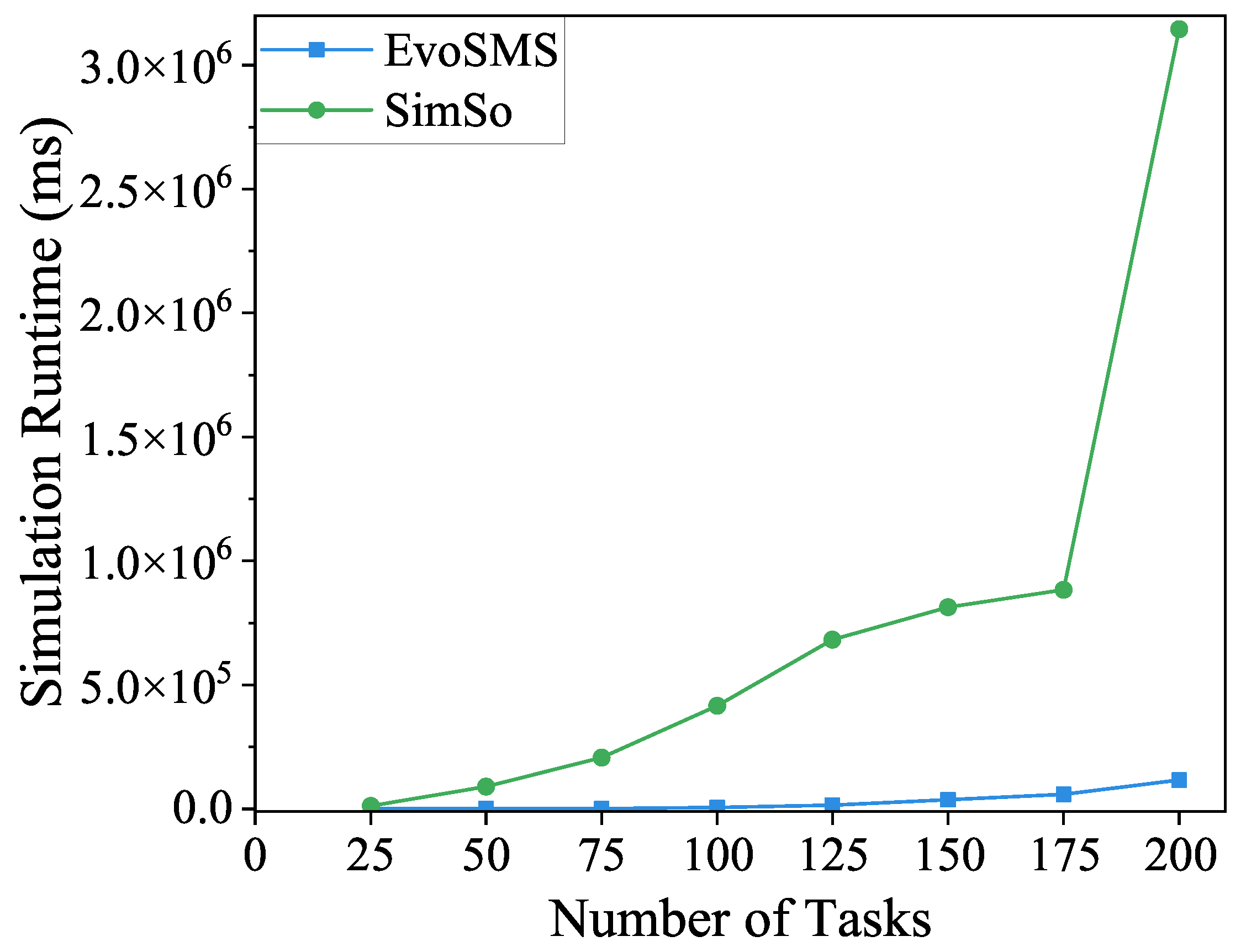 Applsci 15 11313 g008