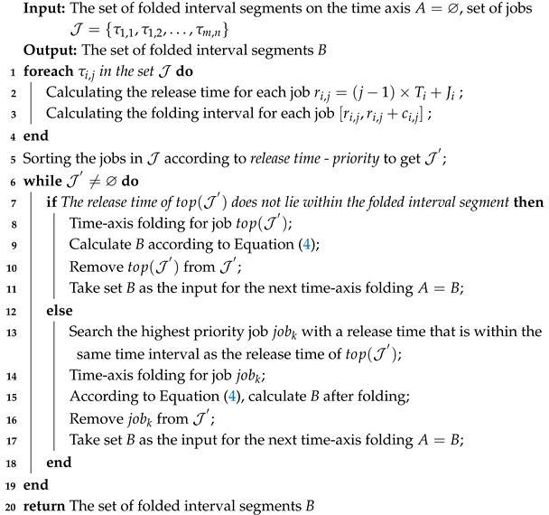 Applsci 15 11313 i002