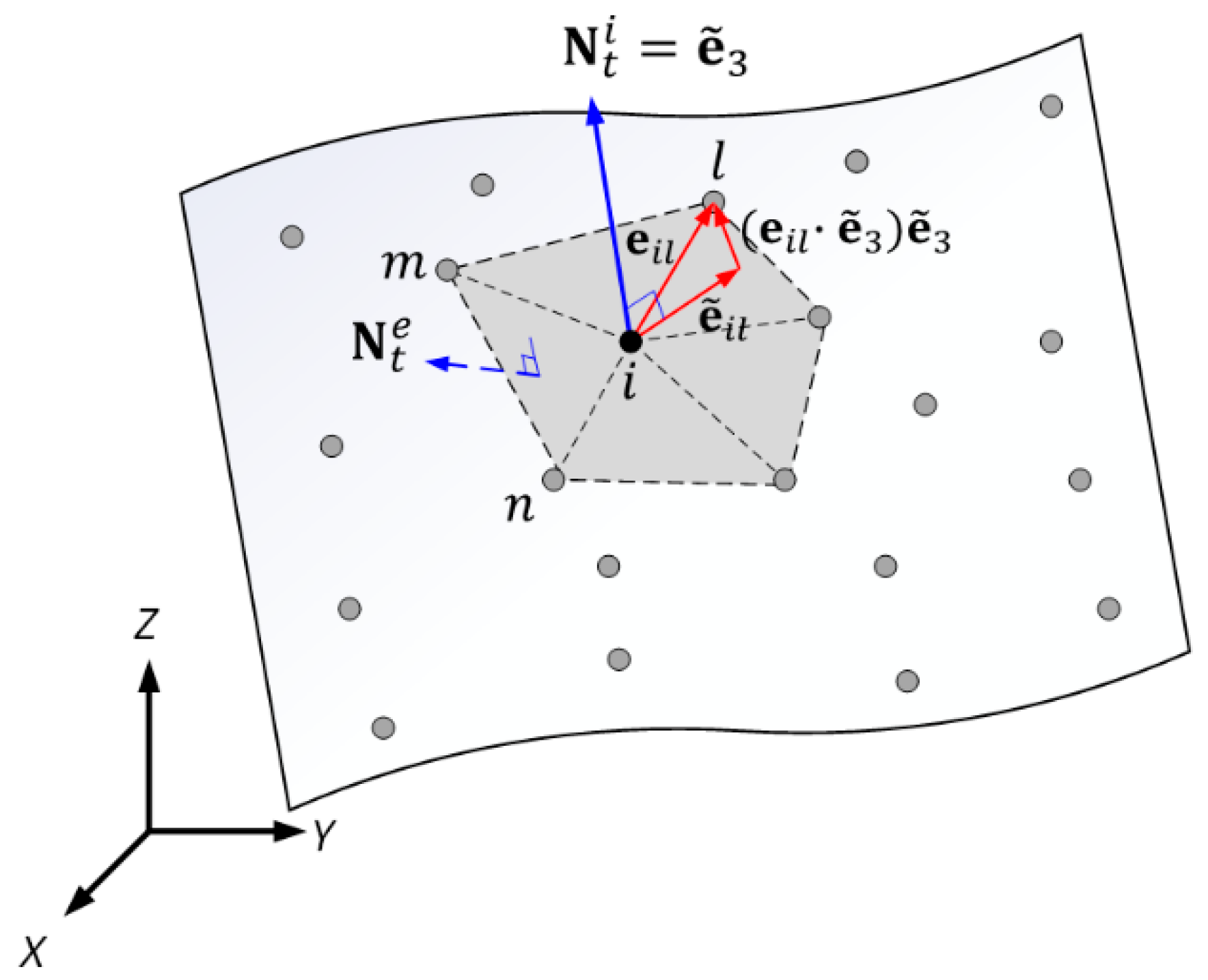 Applsci 15 11314 g006