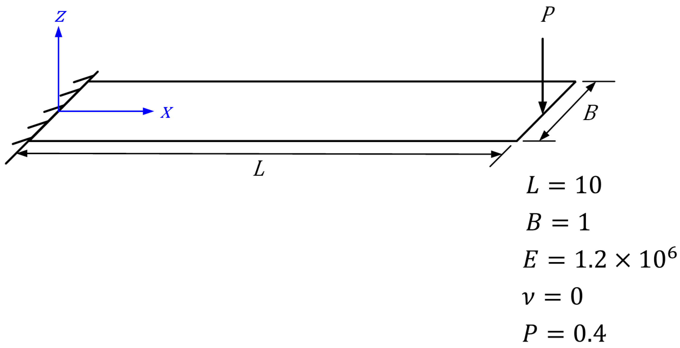 Applsci 15 11314 g007