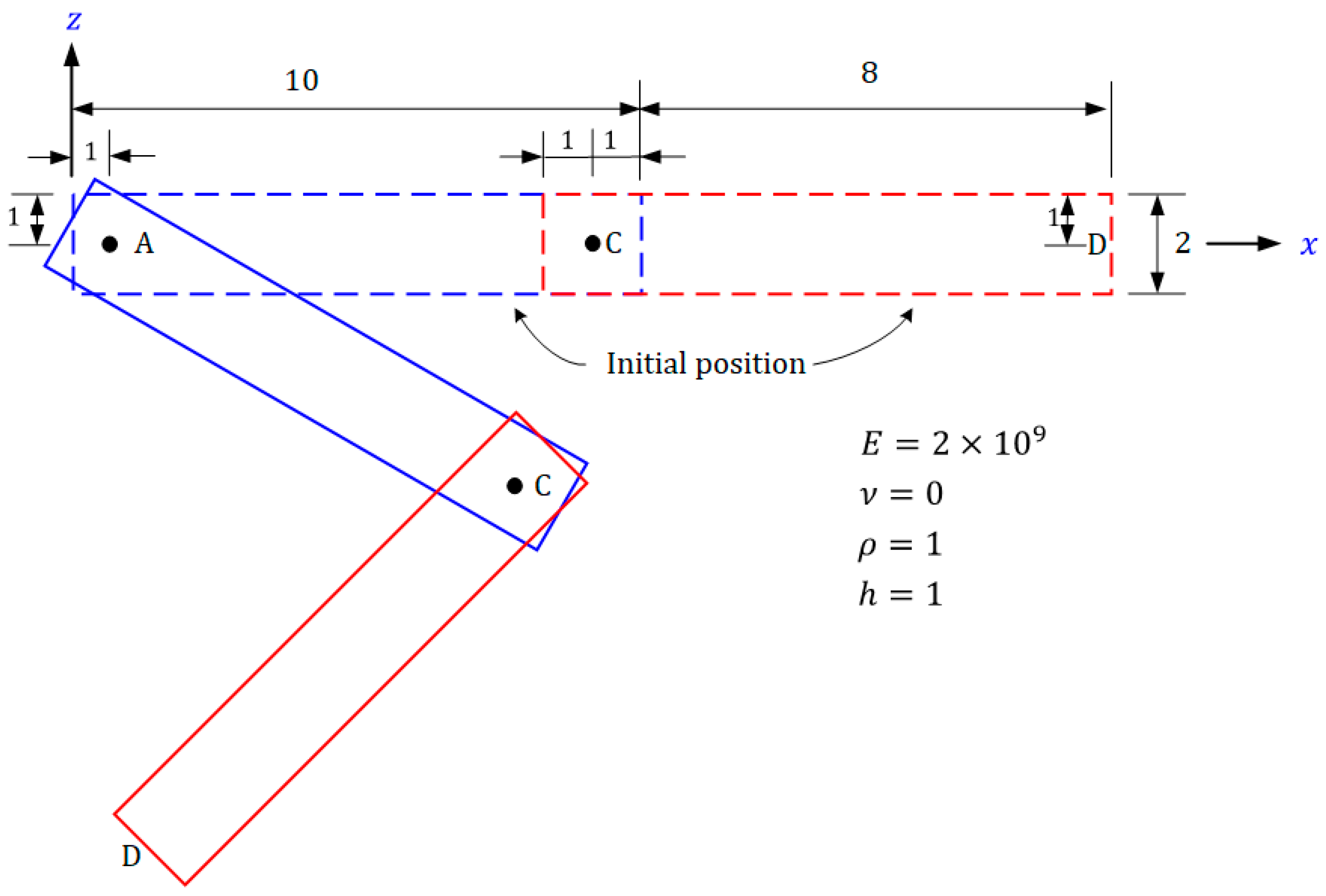 Applsci 15 11314 g010