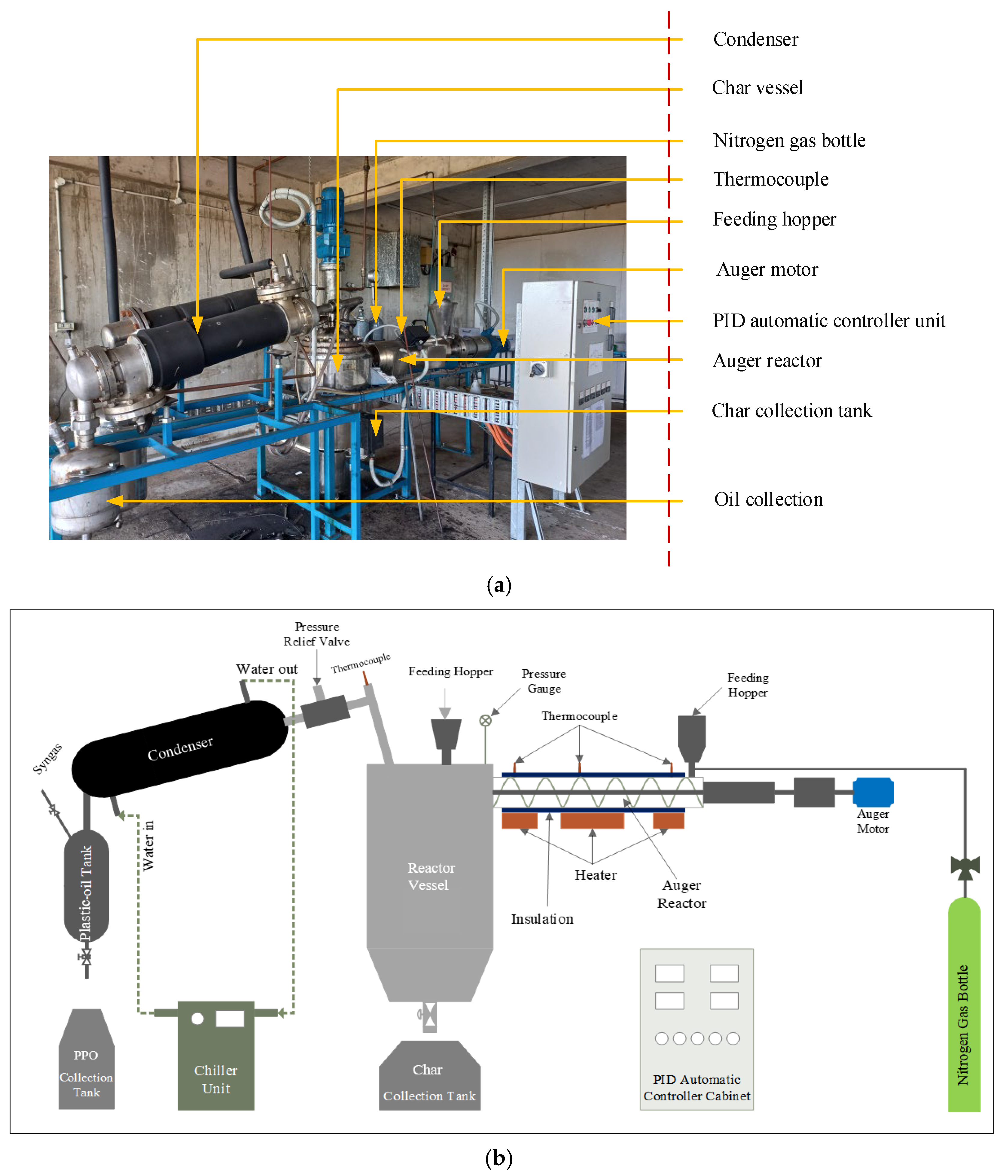 Applsci 15 11318 g002