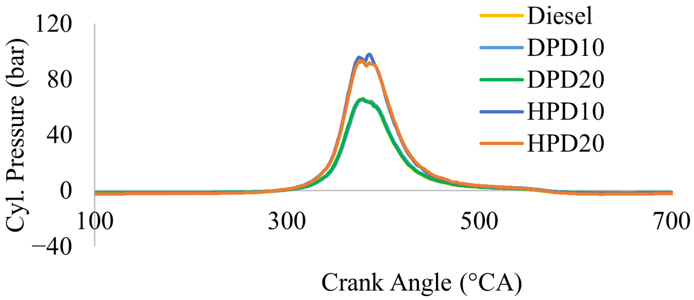 Applsci 15 11318 g011