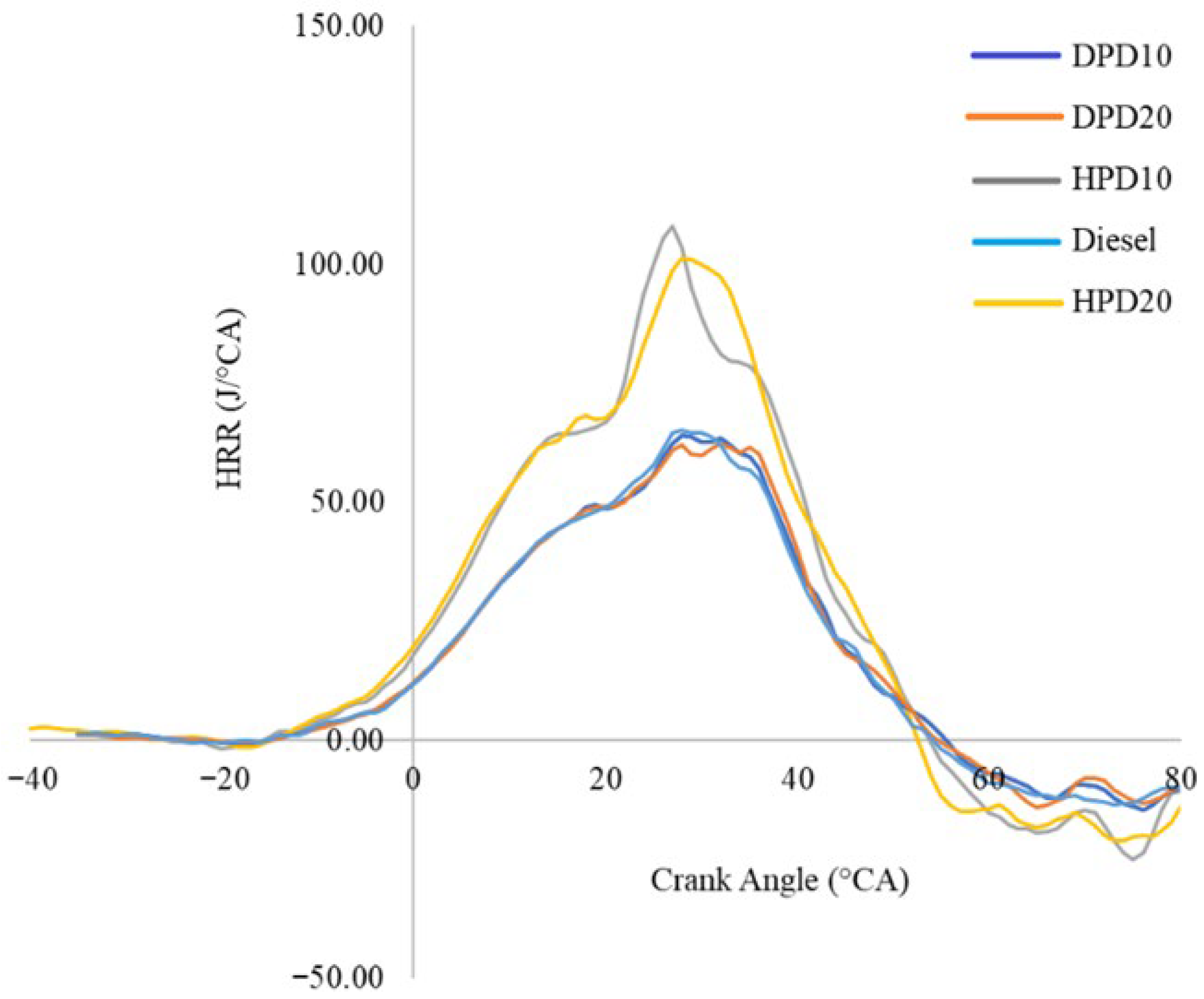 Applsci 15 11318 g012