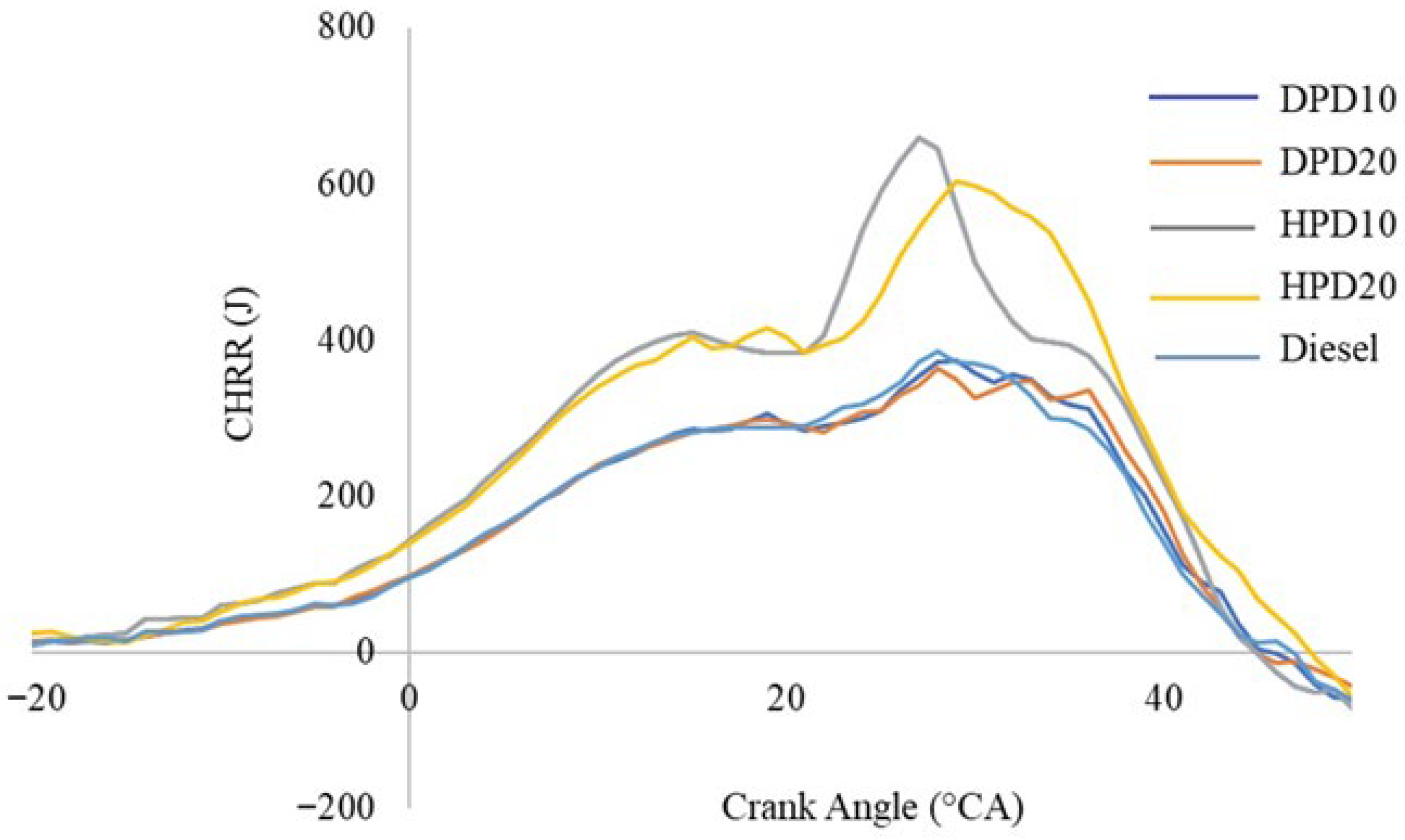 Applsci 15 11318 g013