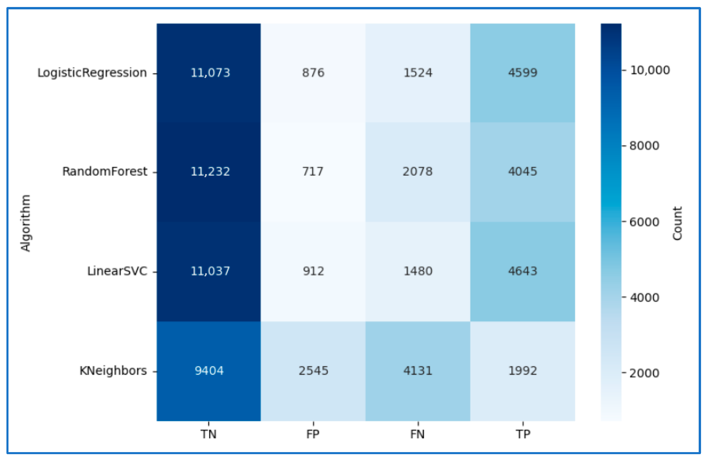 Applsci 15 11323 g003 Applsci 15 11323 g003