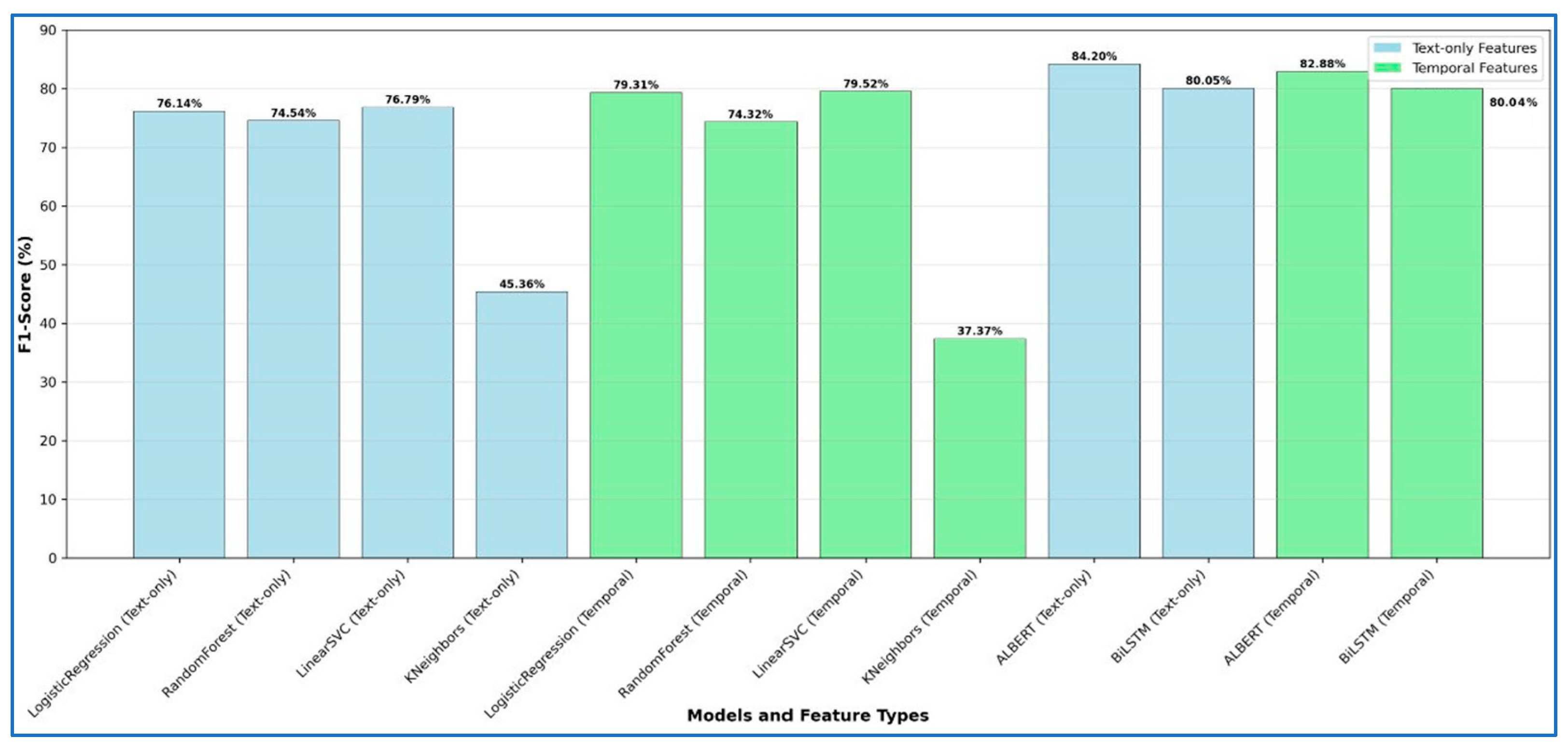 Applsci 15 11323 g006 Applsci 15 11323 g006