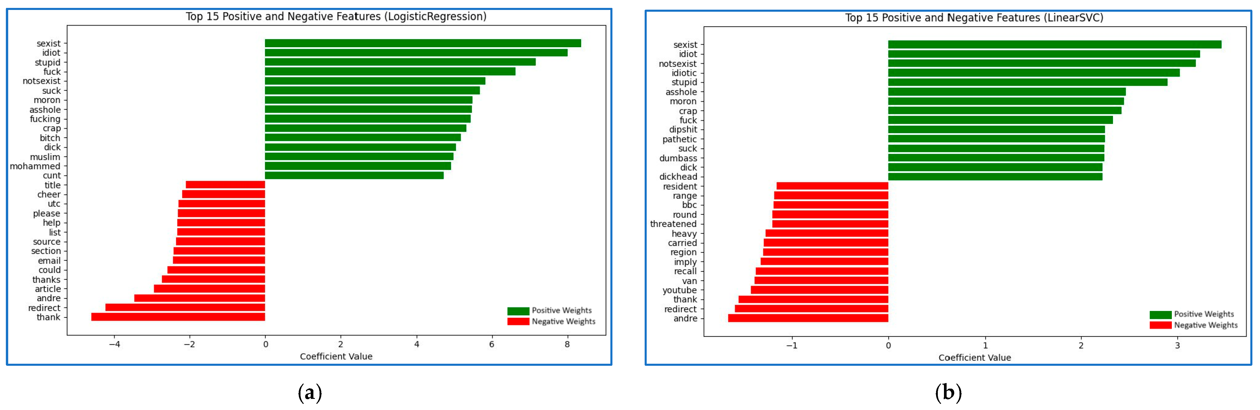 Applsci 15 11323 g007 Applsci 15 11323 g007