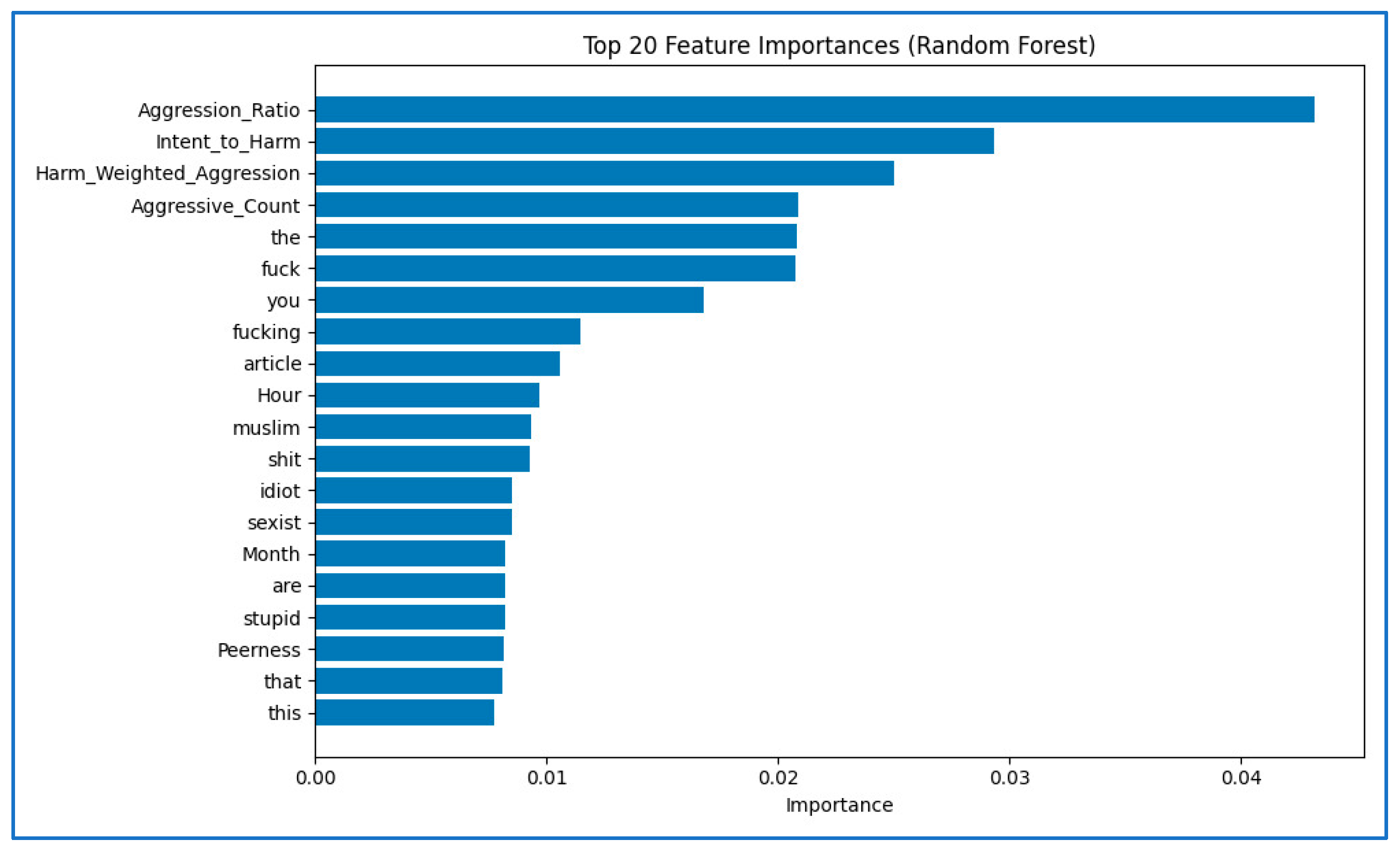 Applsci 15 11323 g008 Applsci 15 11323 g008