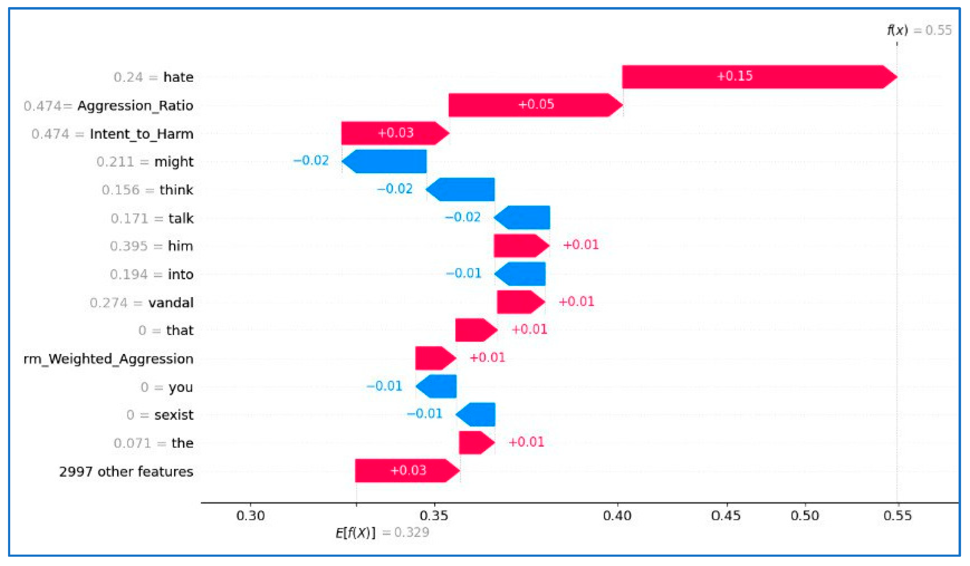 Applsci 15 11323 g009 Applsci 15 11323 g009