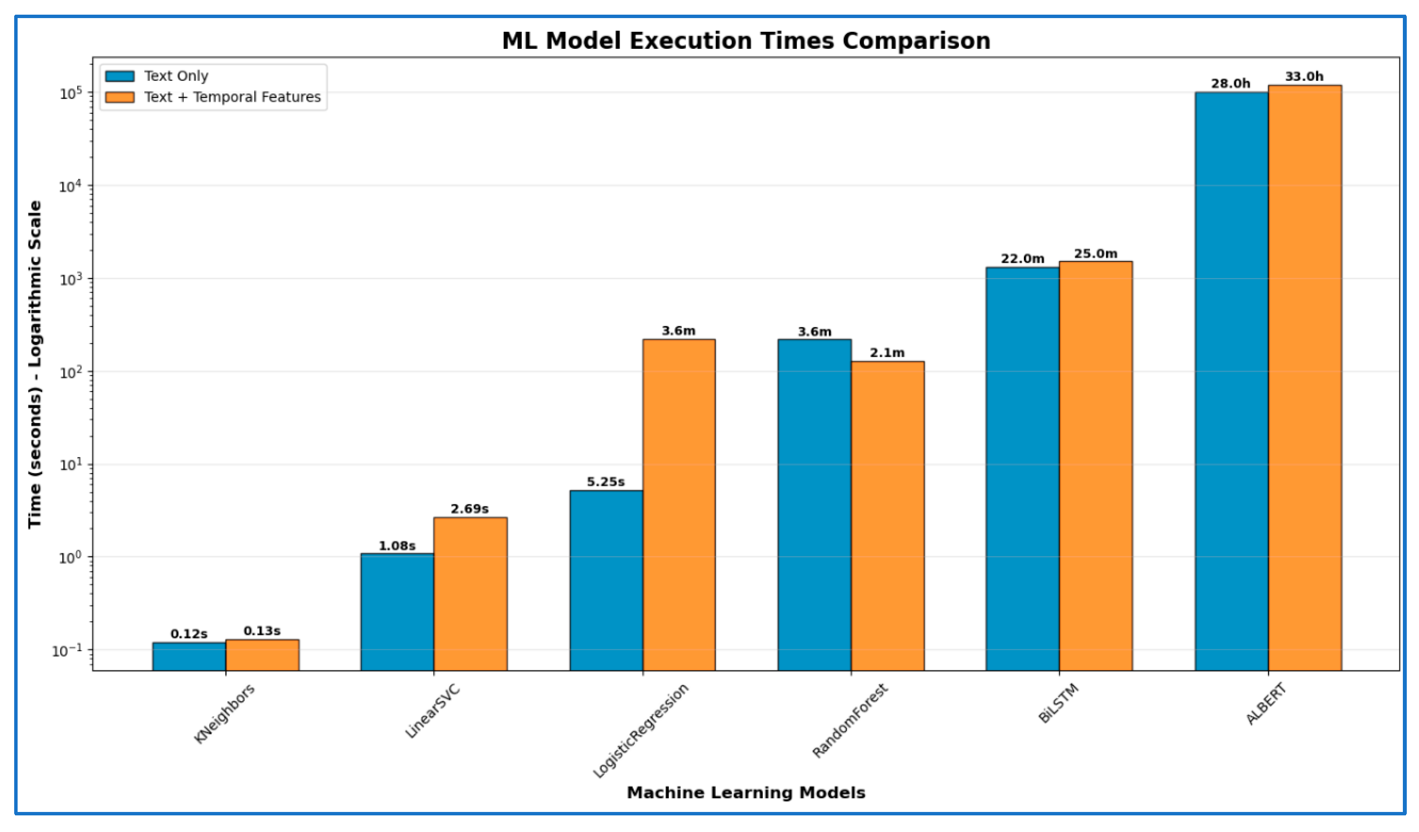 Applsci 15 11323 g012 Applsci 15 11323 g012