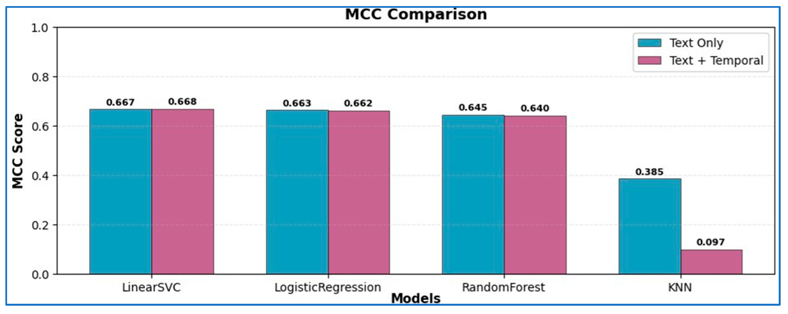 Applsci 15 11323 g013 Applsci 15 11323 g013