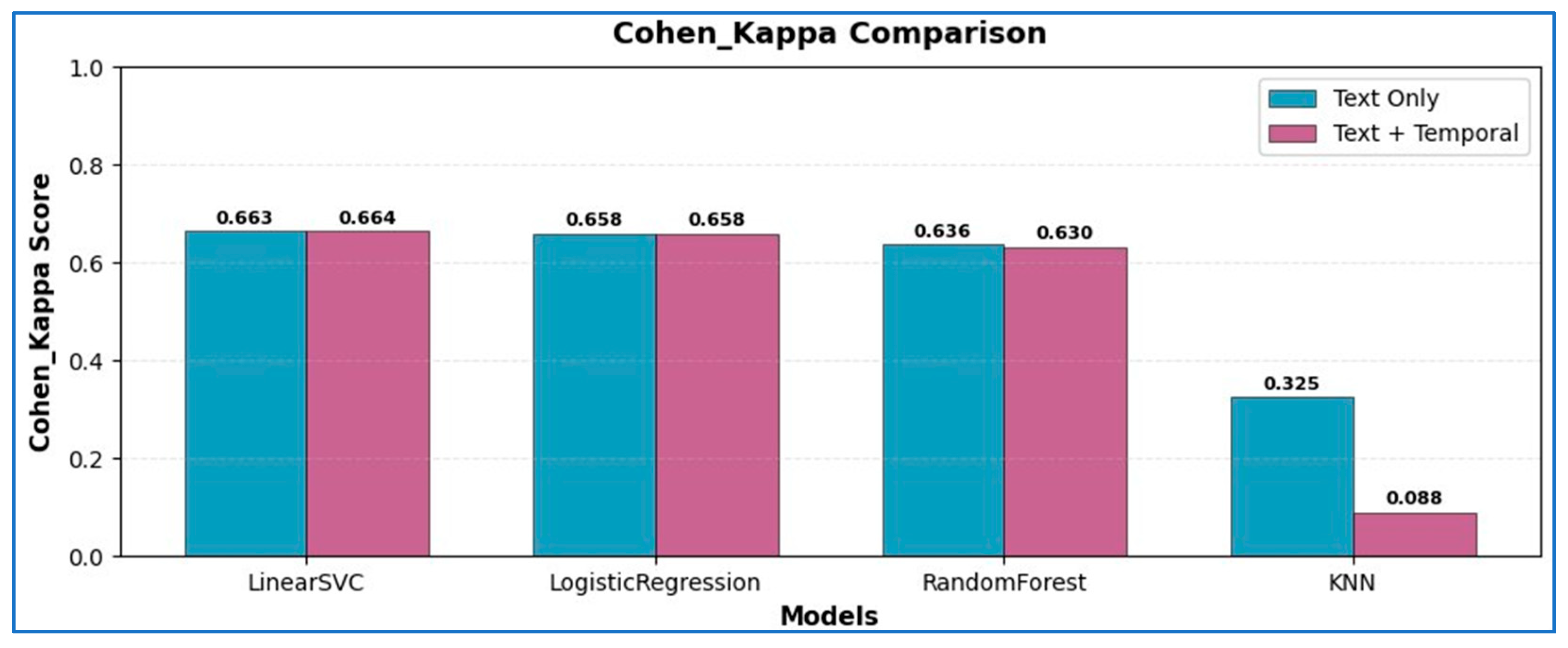 Applsci 15 11323 g014 Applsci 15 11323 g014