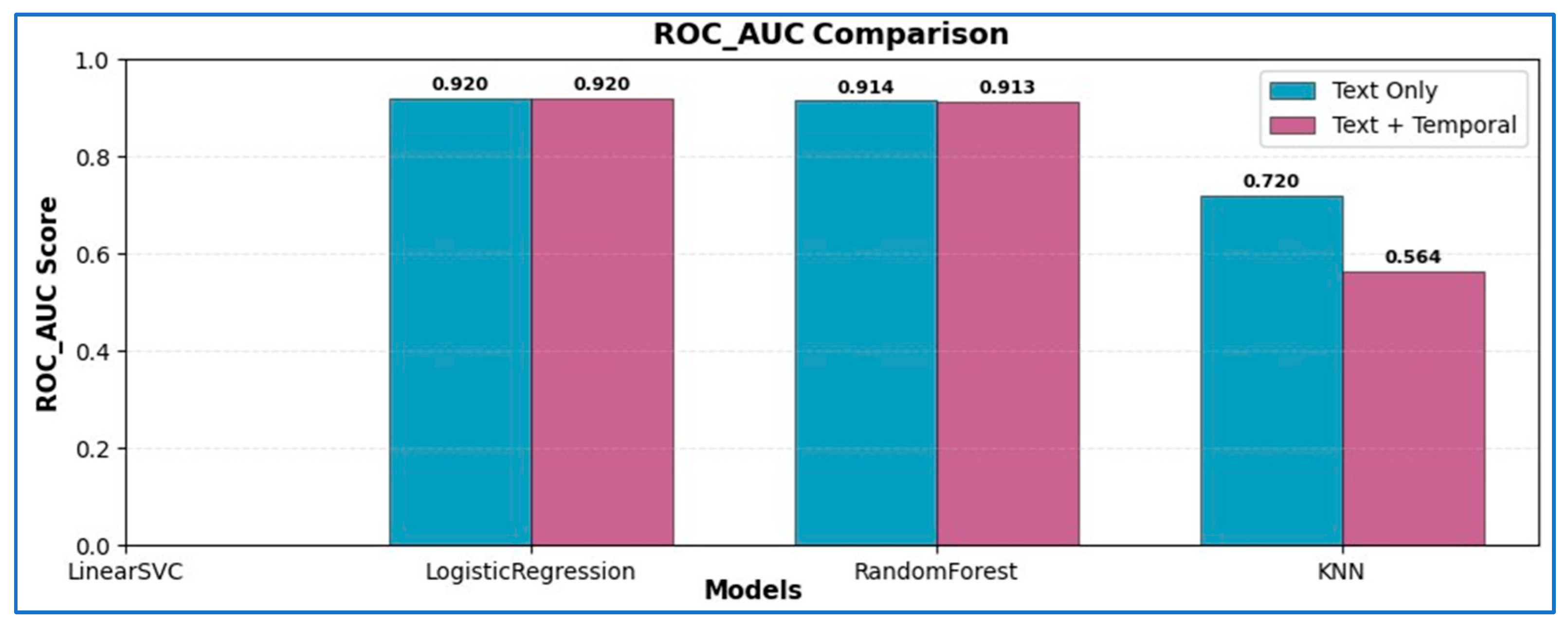 Applsci 15 11323 g015 Applsci 15 11323 g015
