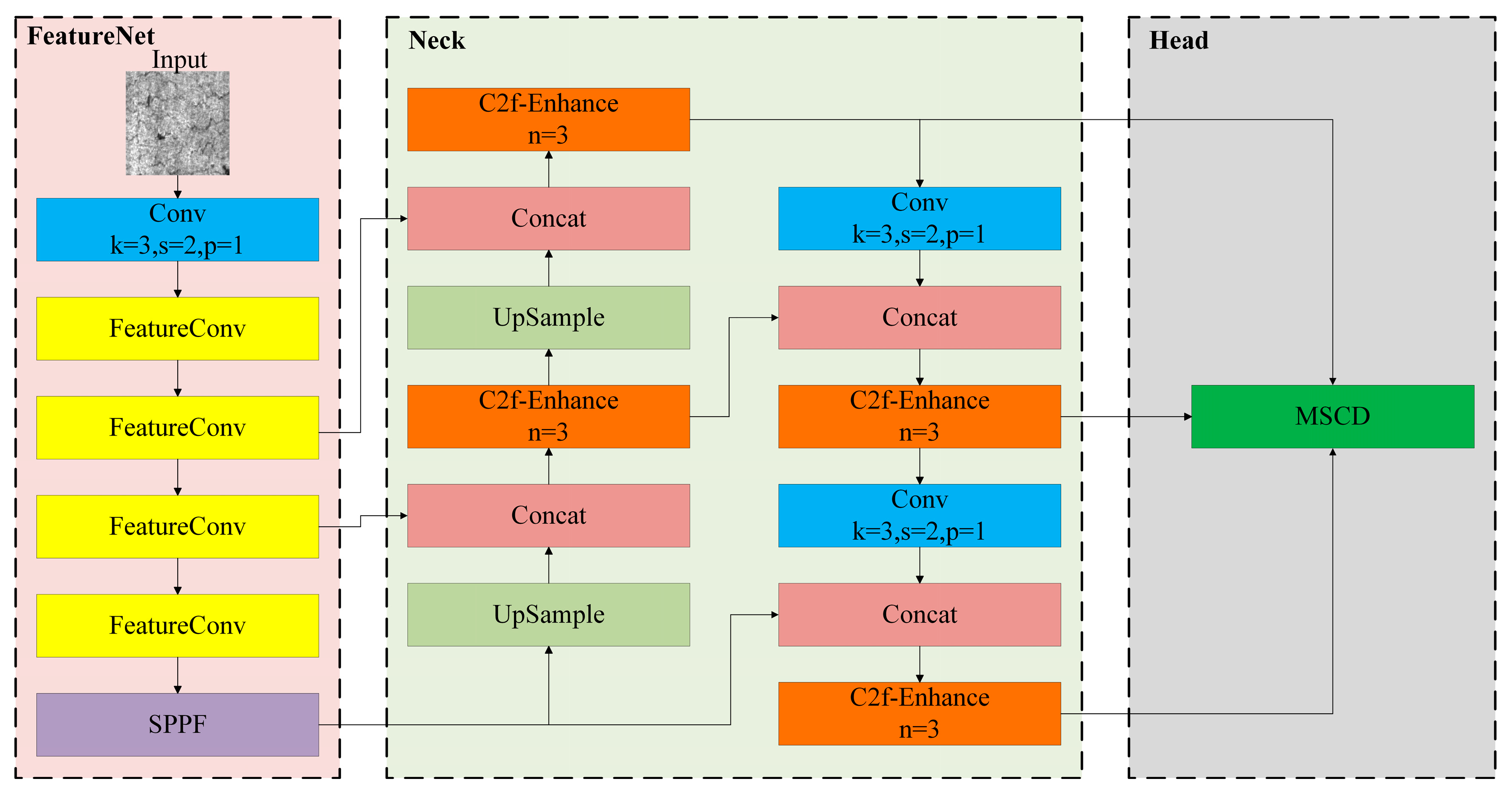 Applsci 15 11328 g001