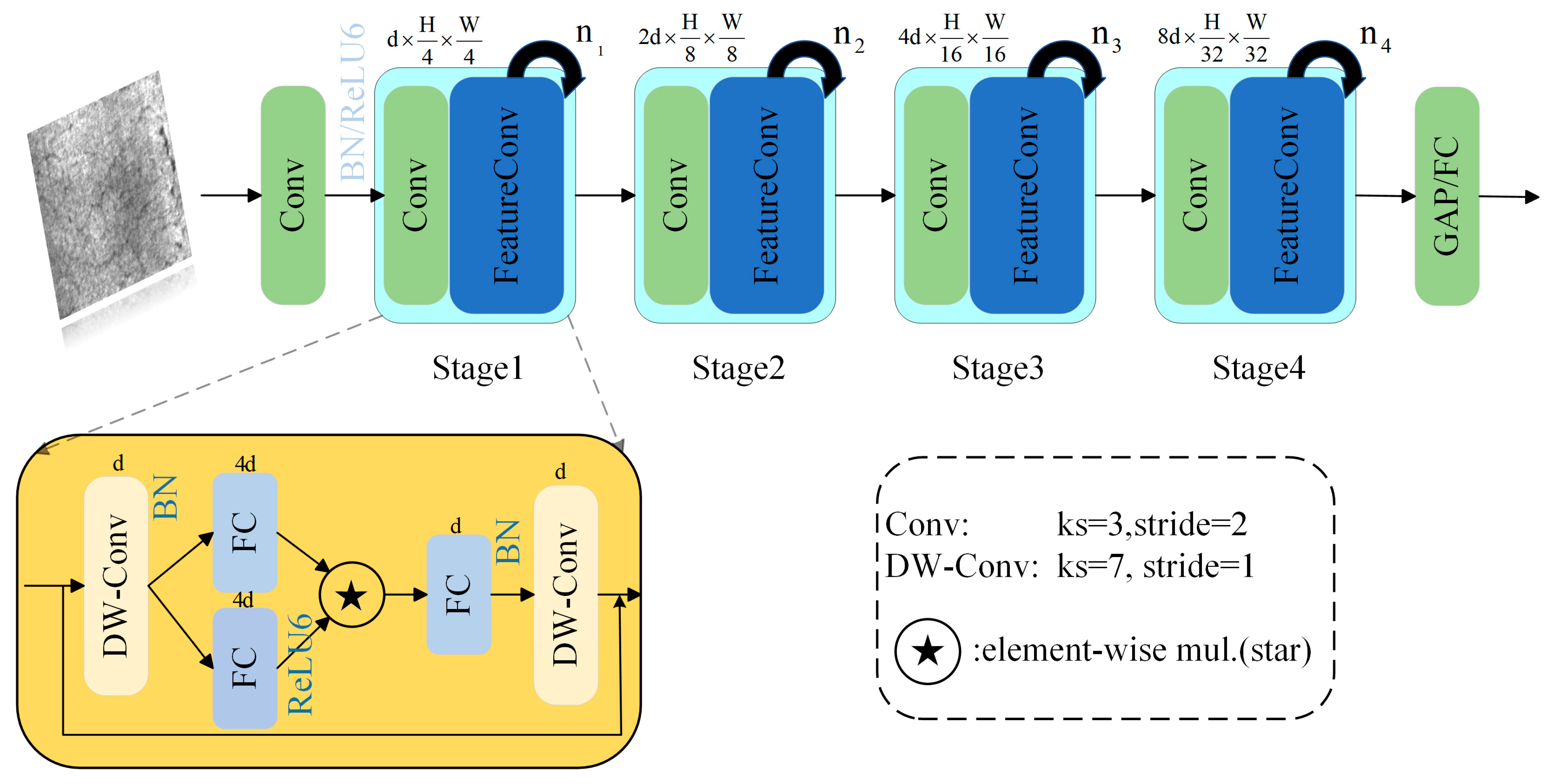 Applsci 15 11328 g002